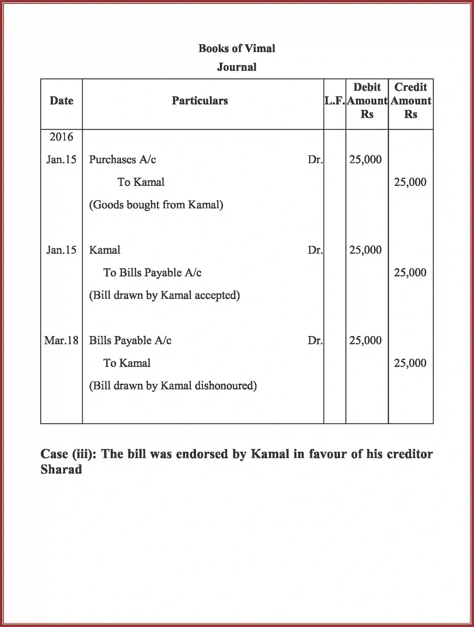 NCERT-Solution-Class-11-Accountancy-Bills-of-Exchange-591-page-80