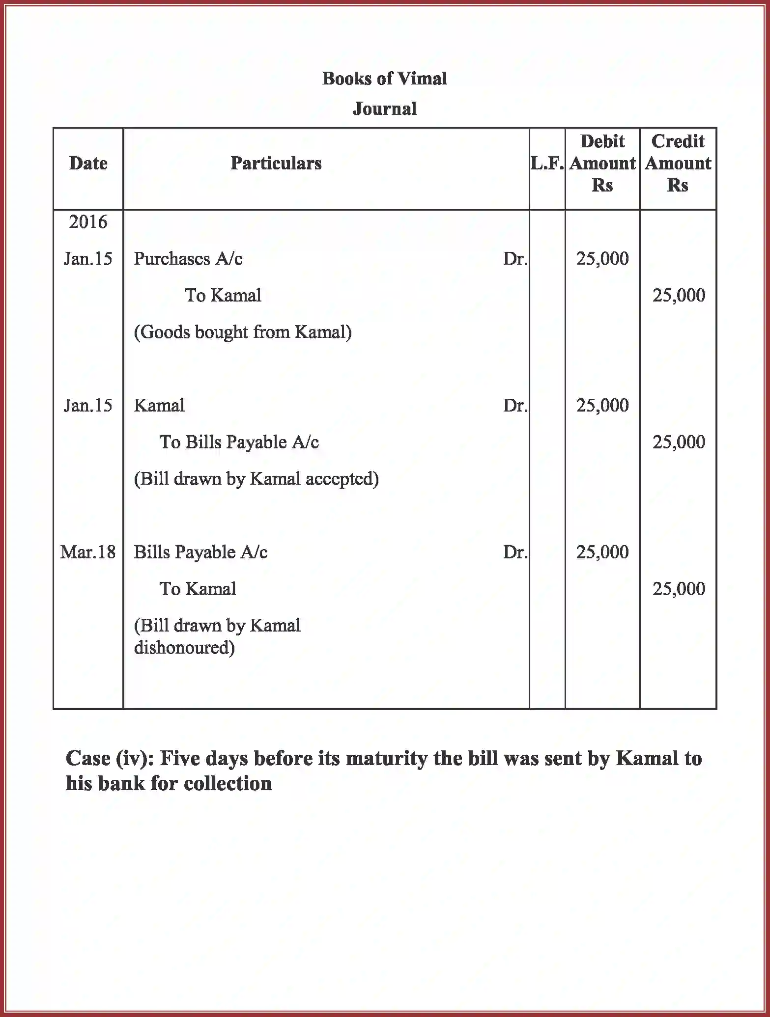 NCERT-Solution-Class-11-Accountancy-Bills-of-Exchange-591-page-82