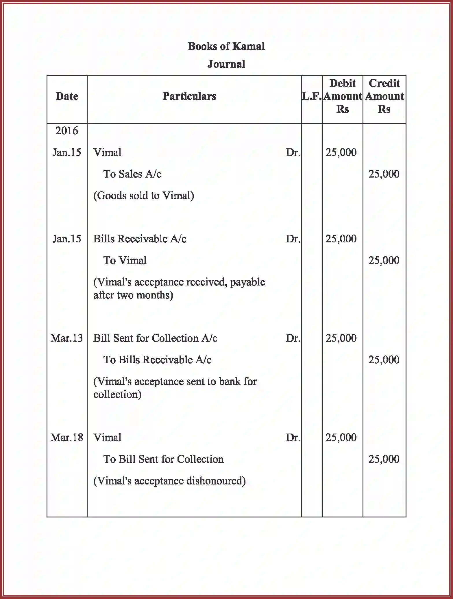 NCERT-Solution-Class-11-Accountancy-Bills-of-Exchange-591-page-83