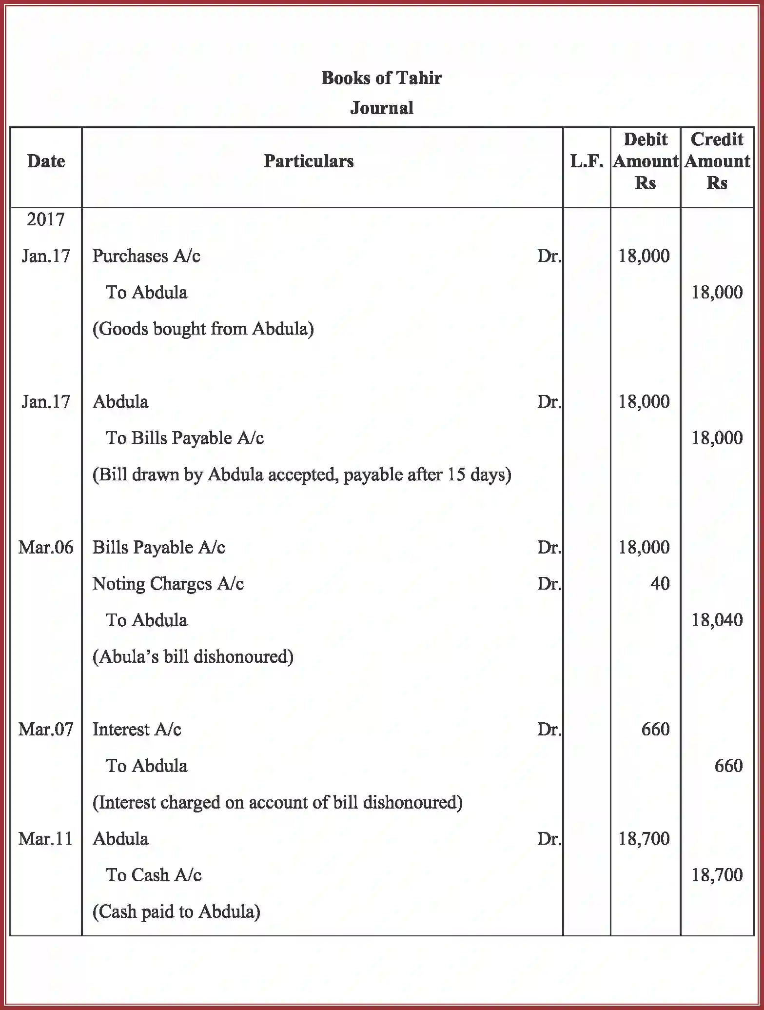 NCERT-Solution-Class-11-Accountancy-Bills-of-Exchange-591-page-87