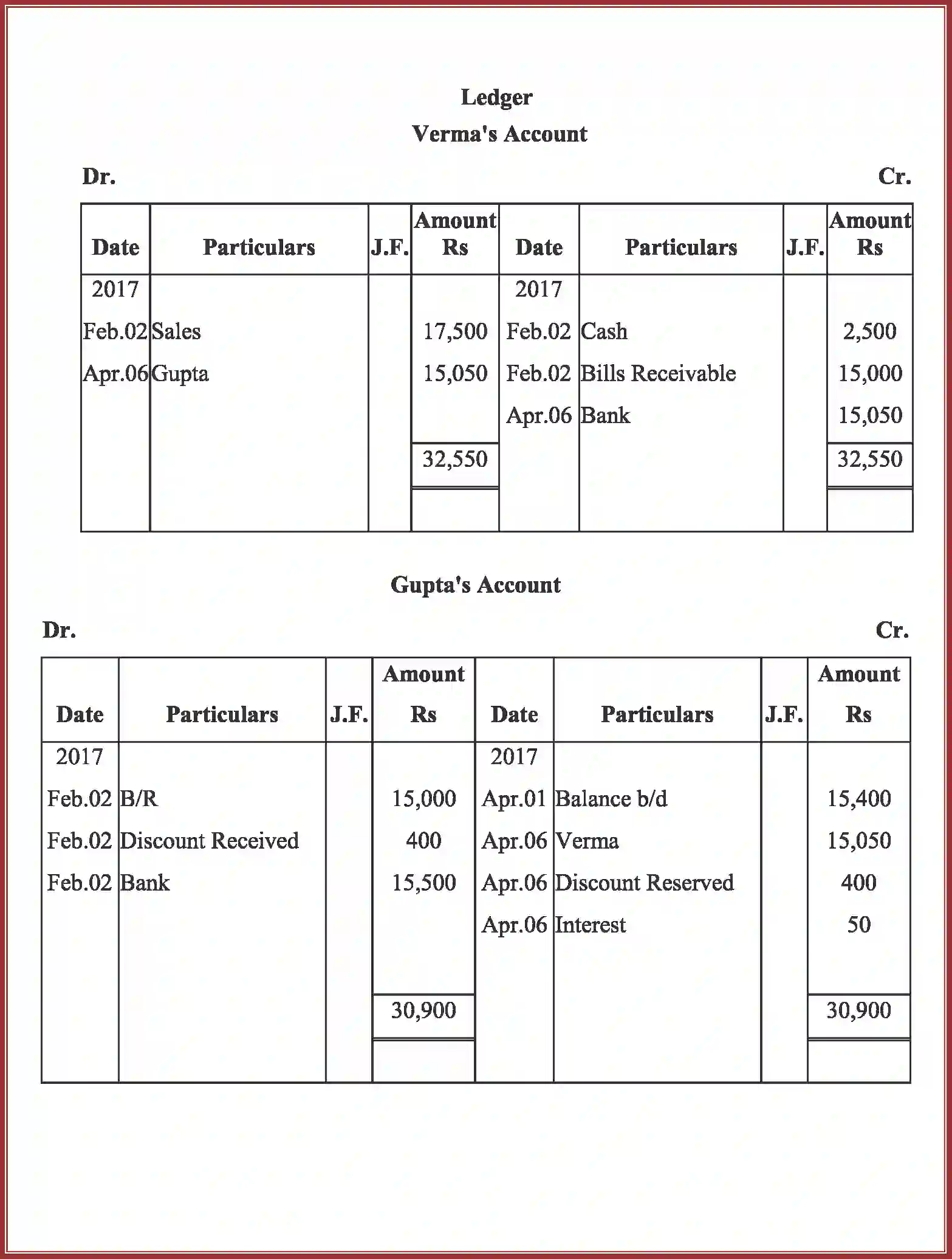 NCERT-Solution-Class-11-Accountancy-Bills-of-Exchange-591-page-93