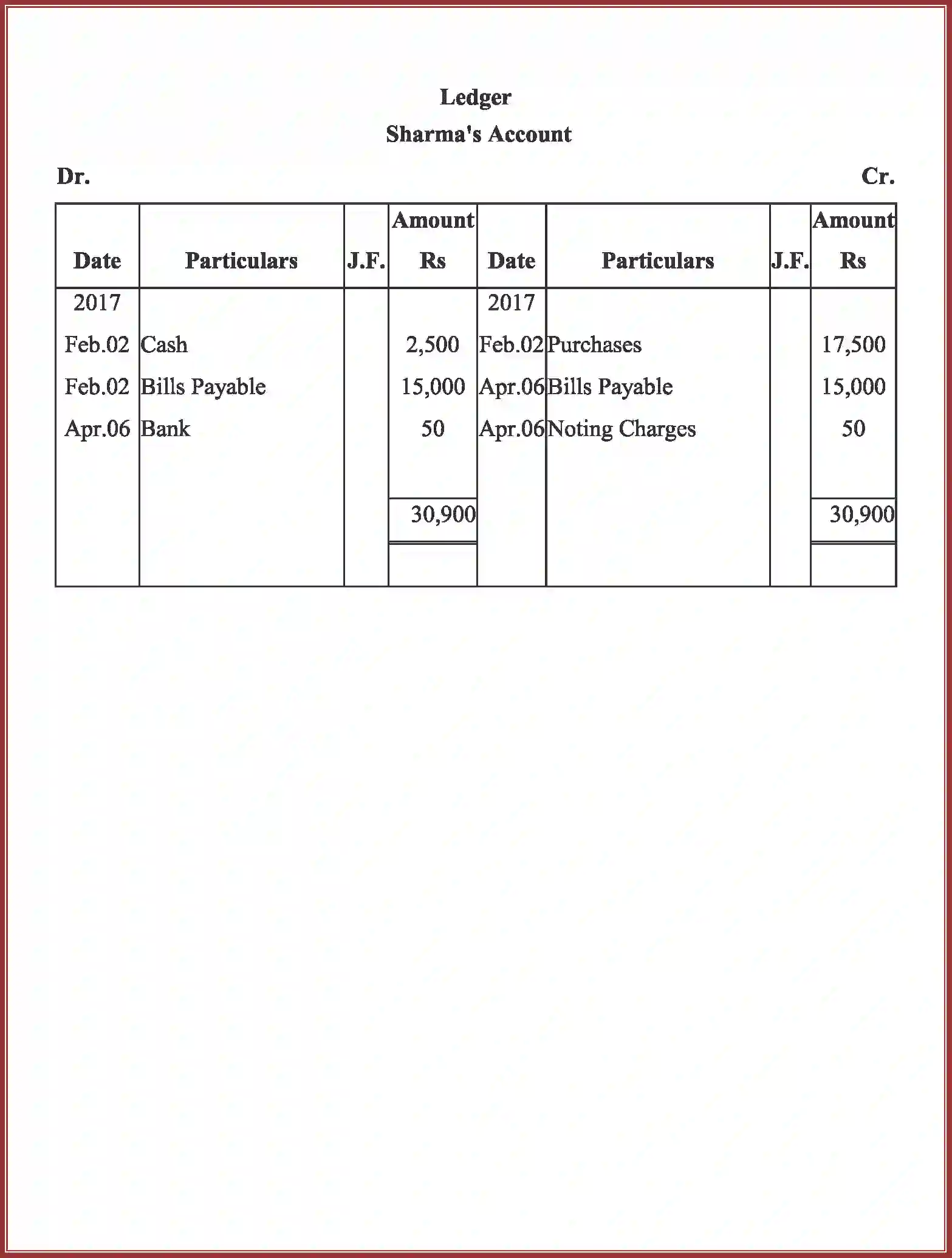 NCERT-Solution-Class-11-Accountancy-Bills-of-Exchange-591-page-95