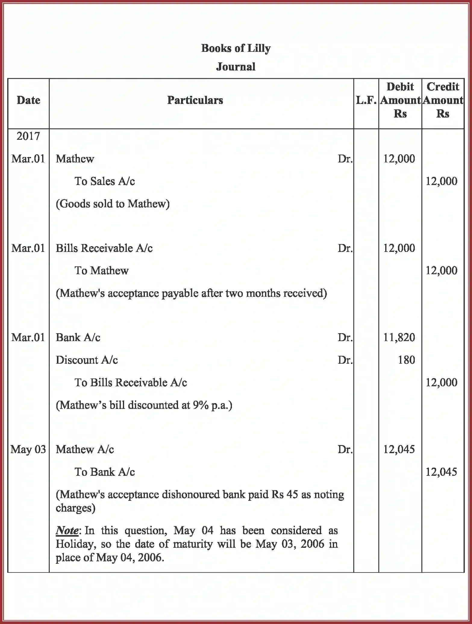 NCERT-Solution-Class-11-Accountancy-Bills-of-Exchange-591-page-98