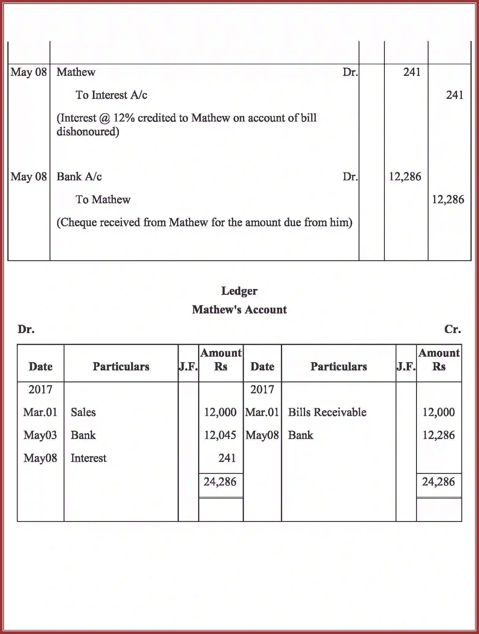 NCERT-Solution-Class-11-Accountancy-Bills-of-Exchange-591-page-99
