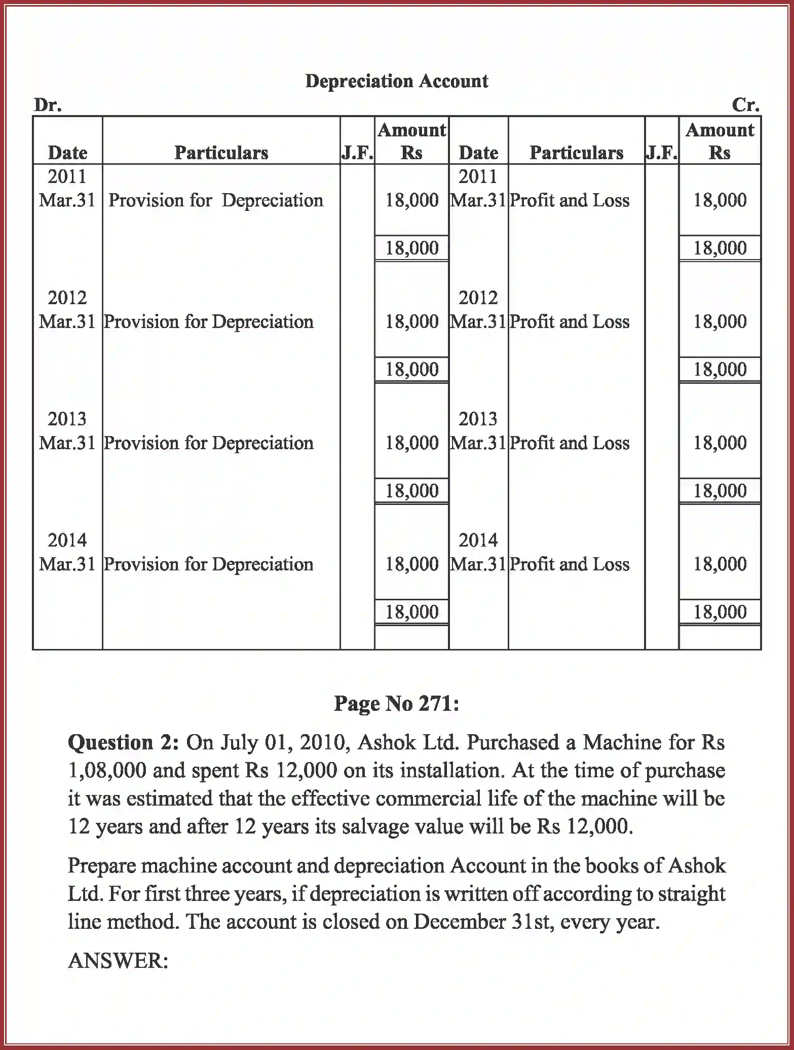NCERT-Solution-Class-11-Accountancy-Depreciation-Provisions-and-Reserves-2762-page-29