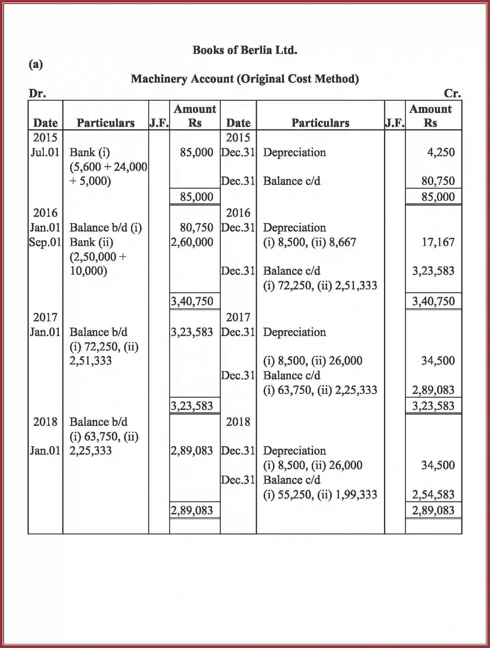 NCERT-Solution-Class-11-Accountancy-Depreciation-Provisions-and-Reserves-2762-page-35