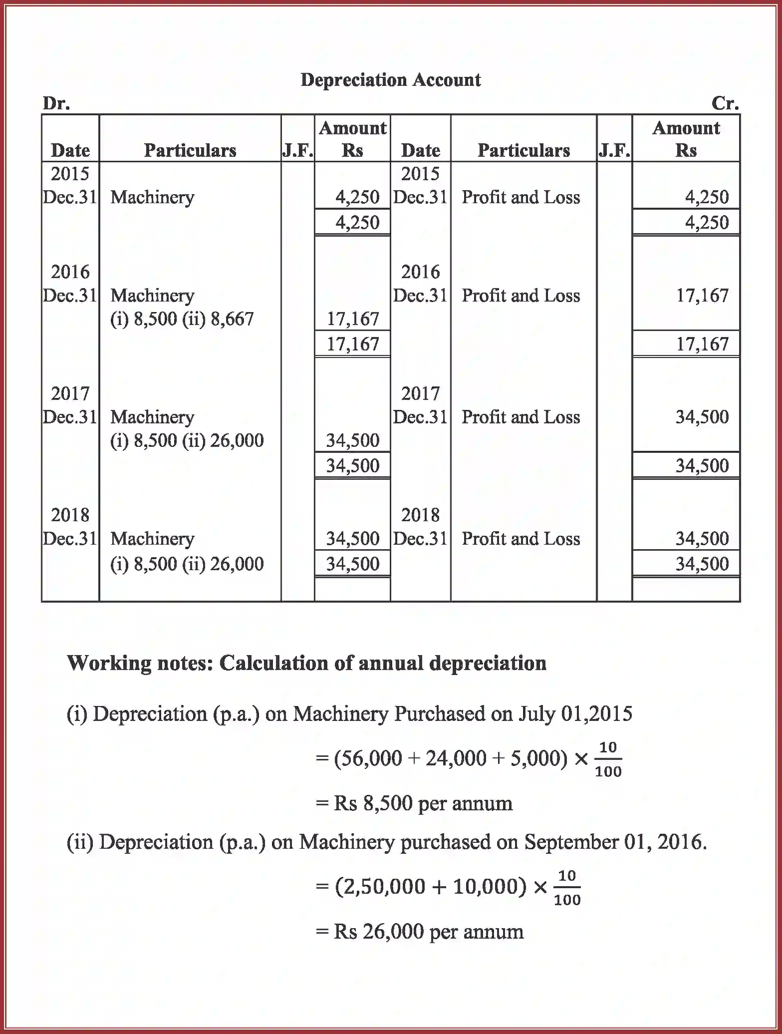 NCERT-Solution-Class-11-Accountancy-Depreciation-Provisions-and-Reserves-2762-page-36