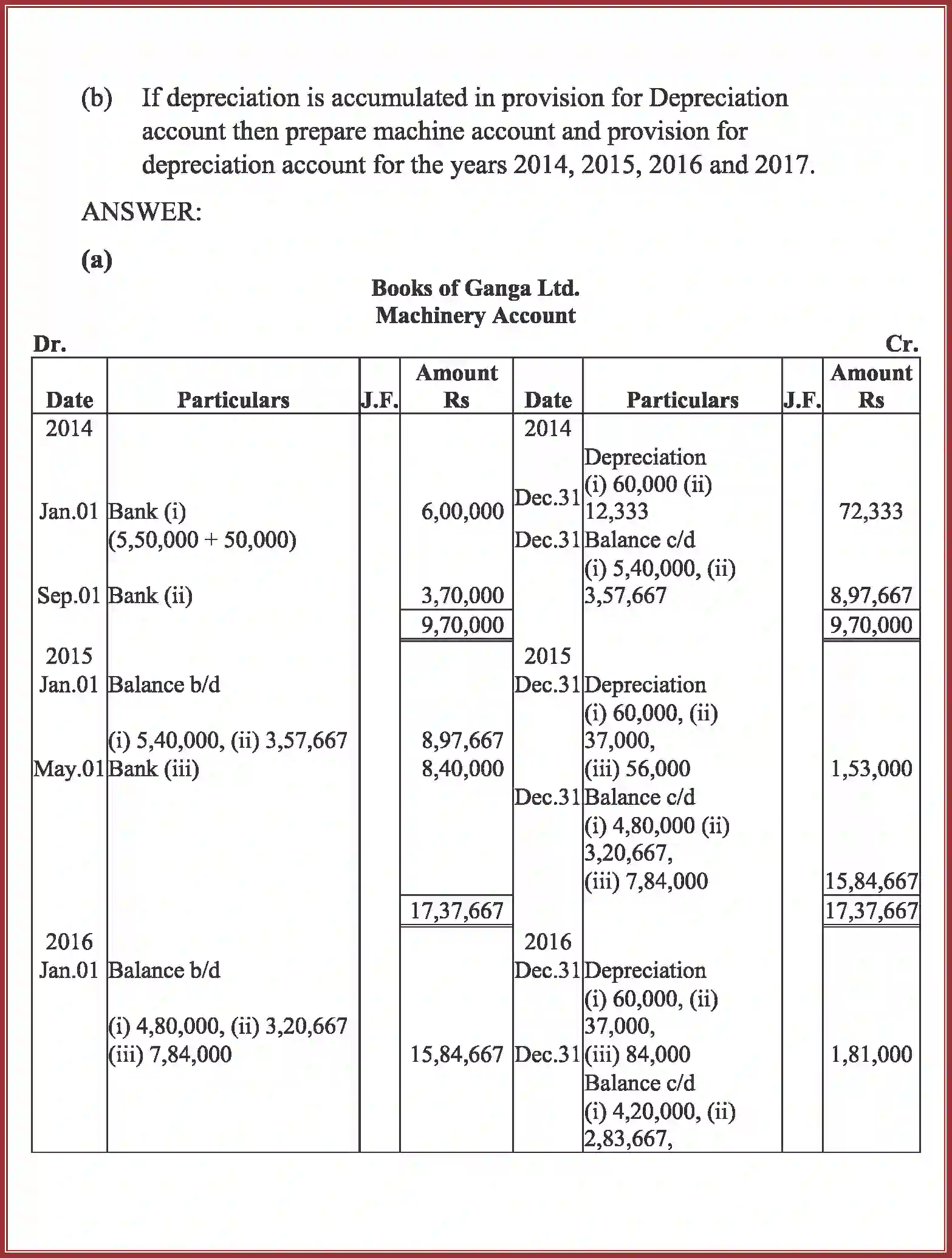 NCERT-Solution-Class-11-Accountancy-Depreciation-Provisions-and-Reserves-2762-page-39