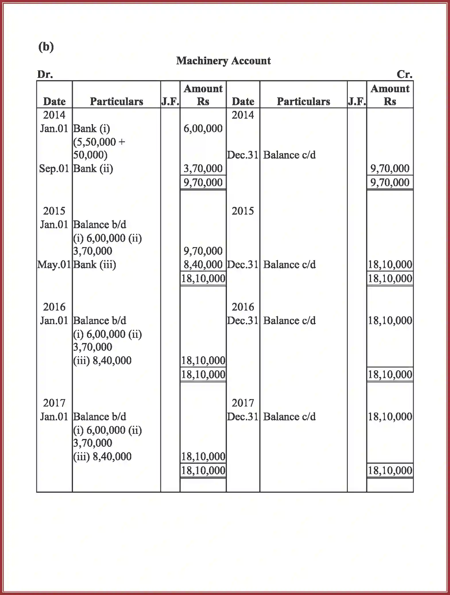 NCERT-Solution-Class-11-Accountancy-Depreciation-Provisions-and-Reserves-2762-page-41