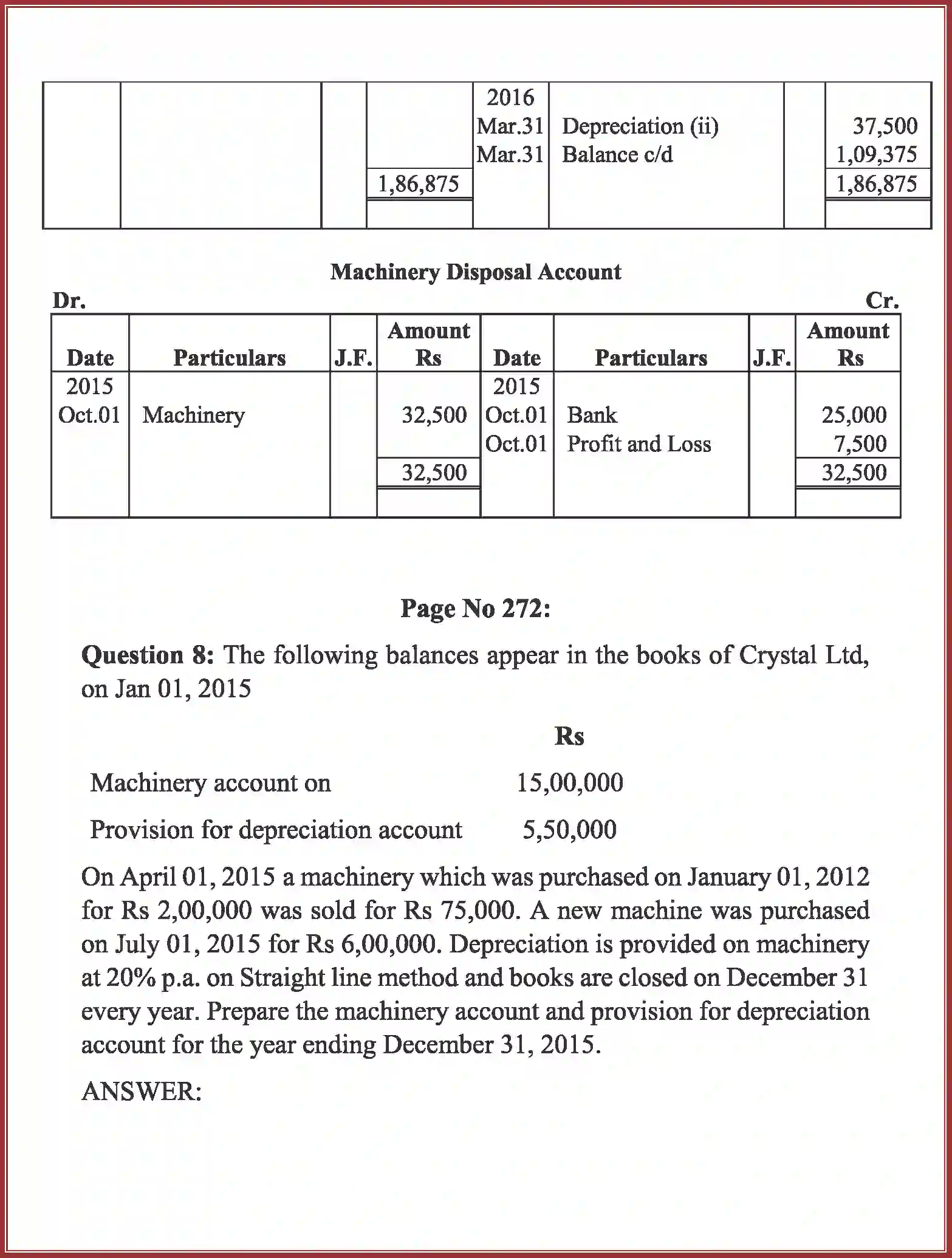 NCERT-Solution-Class-11-Accountancy-Depreciation-Provisions-and-Reserves-2762-page-46