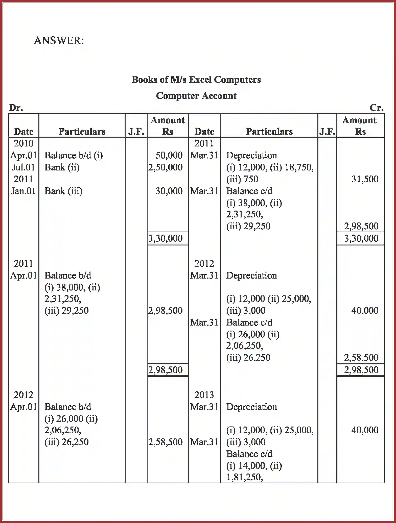 NCERT-Solution-Class-11-Accountancy-Depreciation-Provisions-and-Reserves-2762-page-49