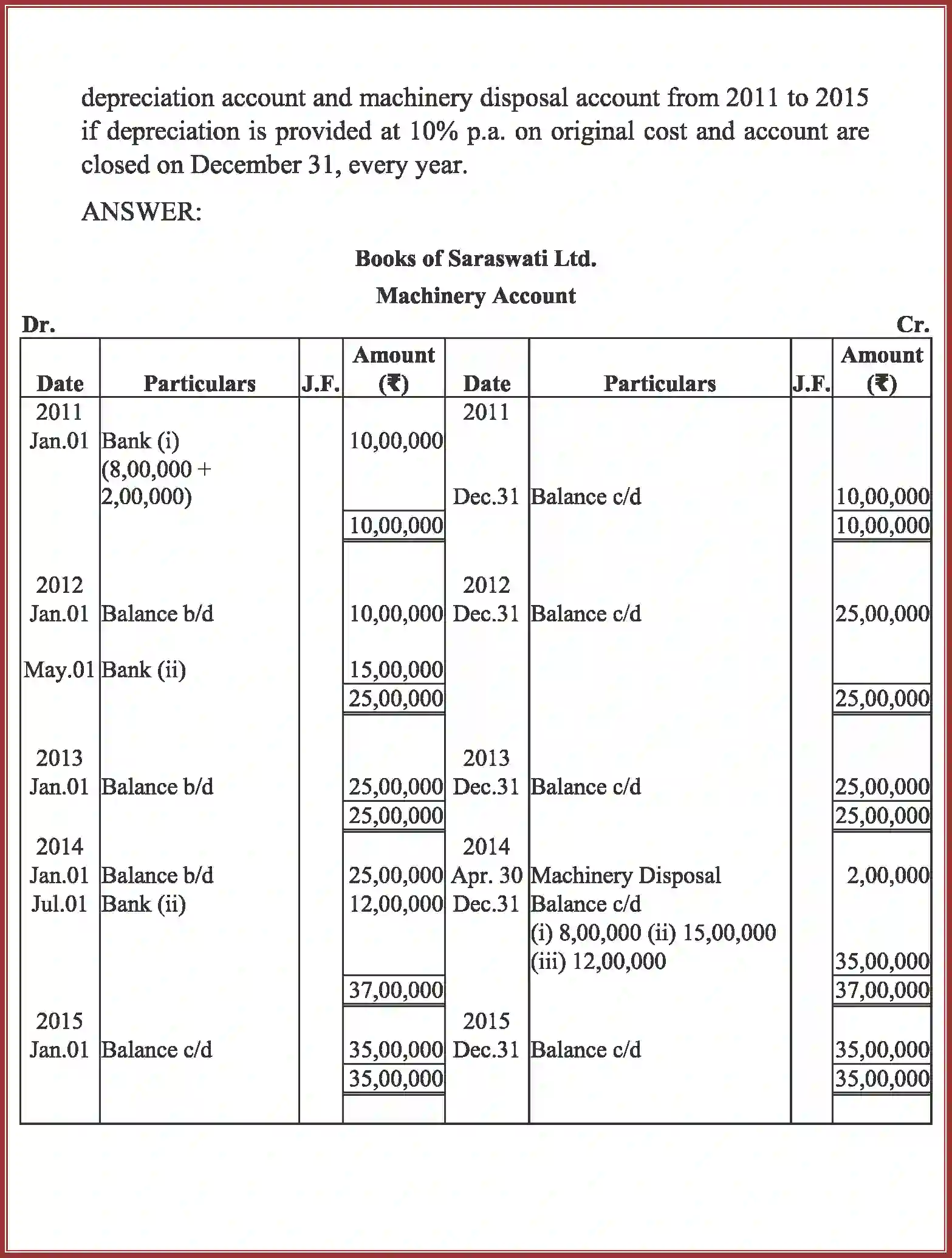 NCERT-Solution-Class-11-Accountancy-Depreciation-Provisions-and-Reserves-2762-page-51