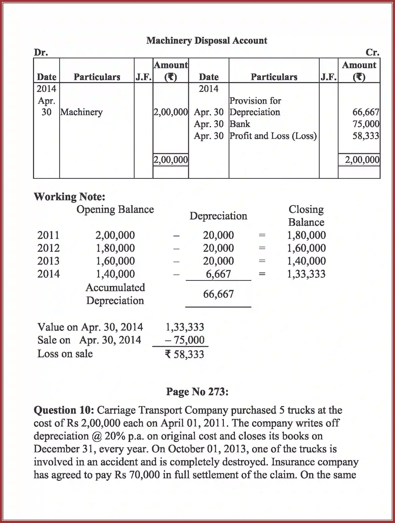 NCERT-Solution-Class-11-Accountancy-Depreciation-Provisions-and-Reserves-2762-page-53