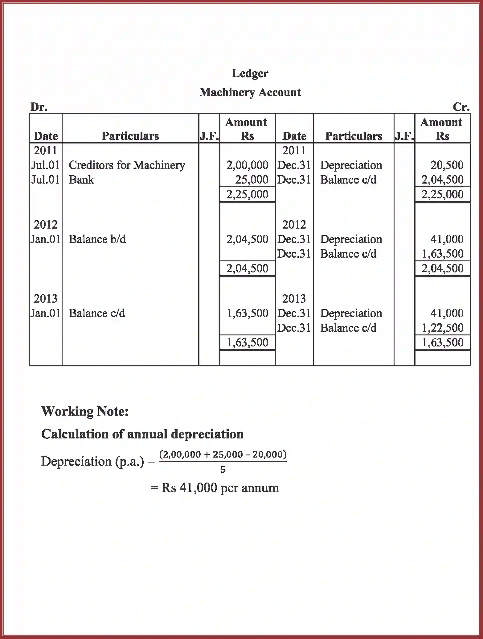 NCERT-Solution-Class-11-Accountancy-Depreciation-Provisions-and-Reserves-2762-page-58