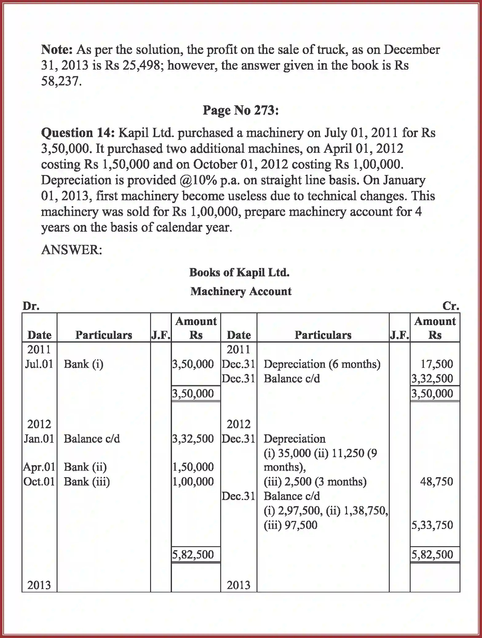 NCERT-Solution-Class-11-Accountancy-Depreciation-Provisions-and-Reserves-2762-page-60