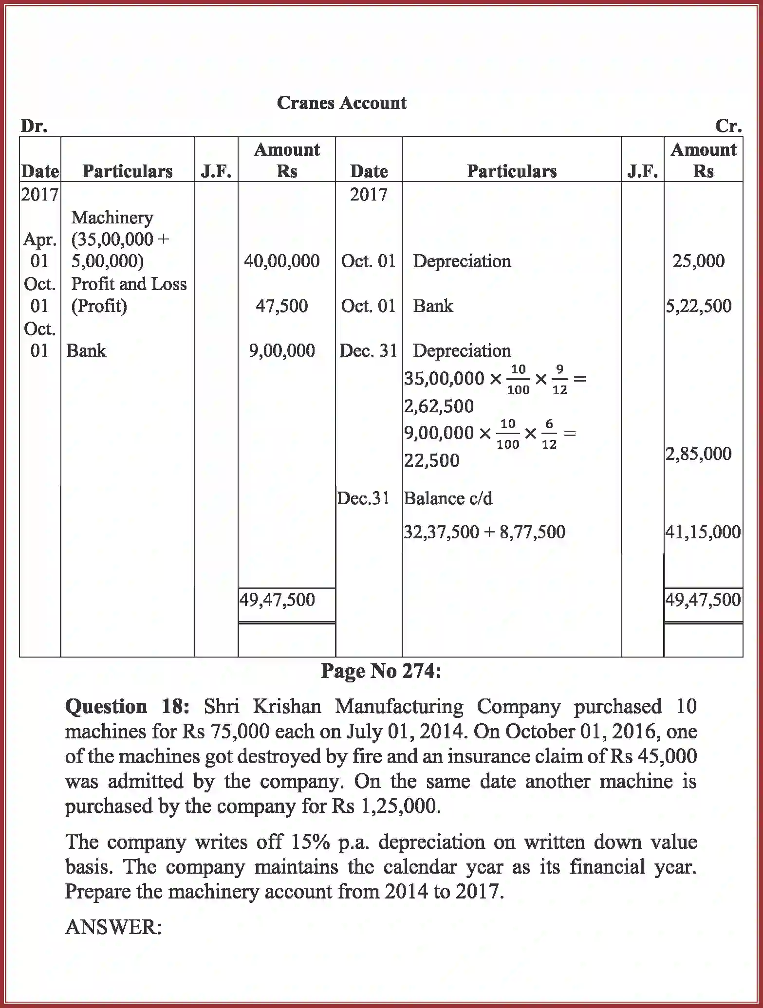 NCERT-Solution-Class-11-Accountancy-Depreciation-Provisions-and-Reserves-2762-page-65