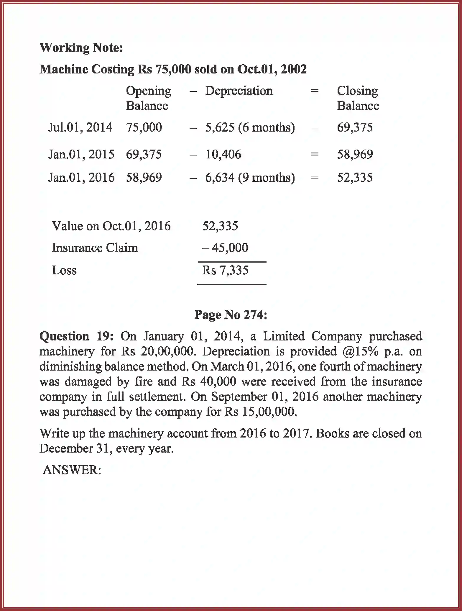 NCERT-Solution-Class-11-Accountancy-Depreciation-Provisions-and-Reserves-2762-page-67