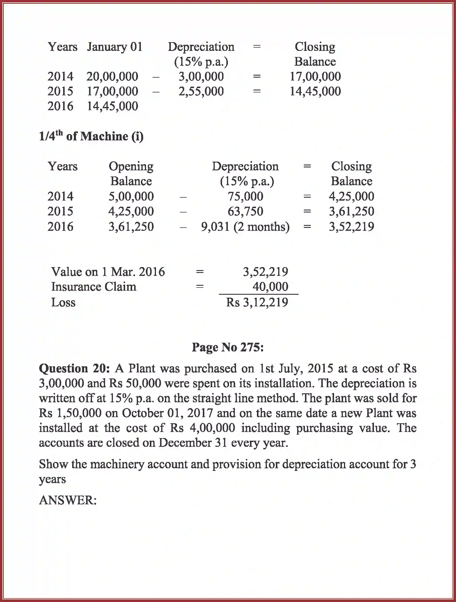 NCERT-Solution-Class-11-Accountancy-Depreciation-Provisions-and-Reserves-2762-page-69