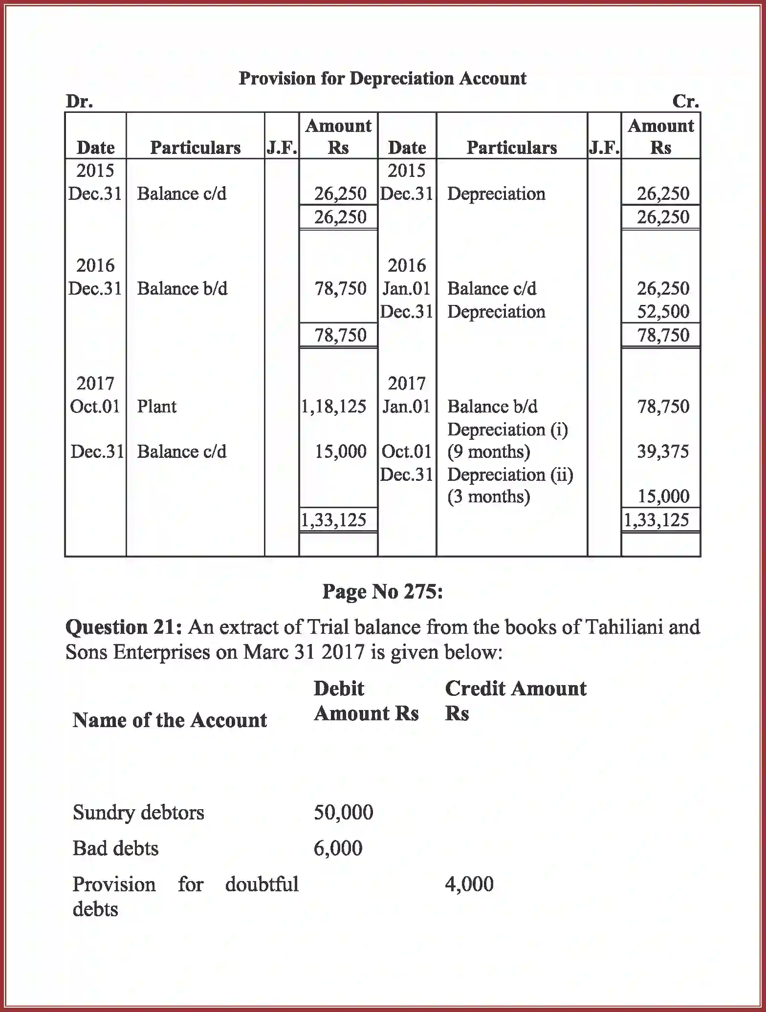 NCERT-Solution-Class-11-Accountancy-Depreciation-Provisions-and-Reserves-2762-page-71