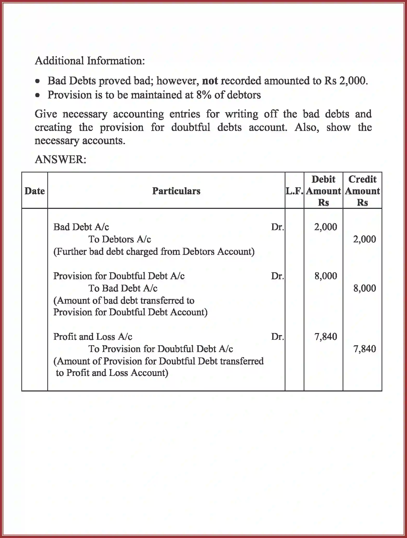 NCERT-Solution-Class-11-Accountancy-Depreciation-Provisions-and-Reserves-2762-page-72