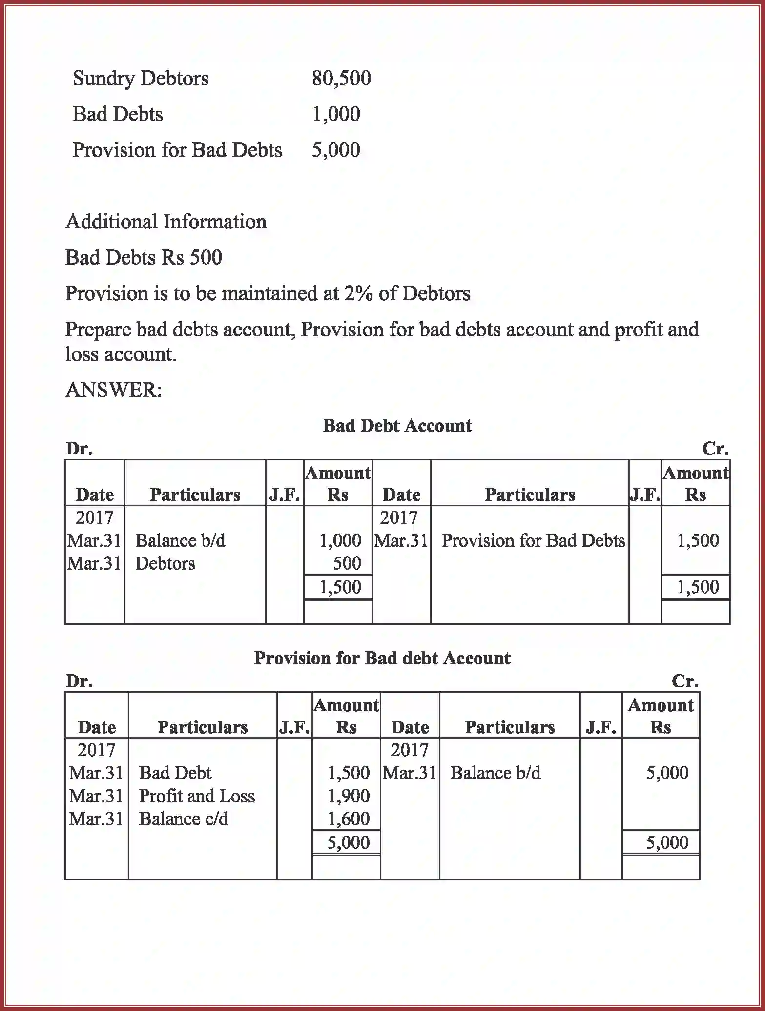 NCERT-Solution-Class-11-Accountancy-Depreciation-Provisions-and-Reserves-2762-page-74
