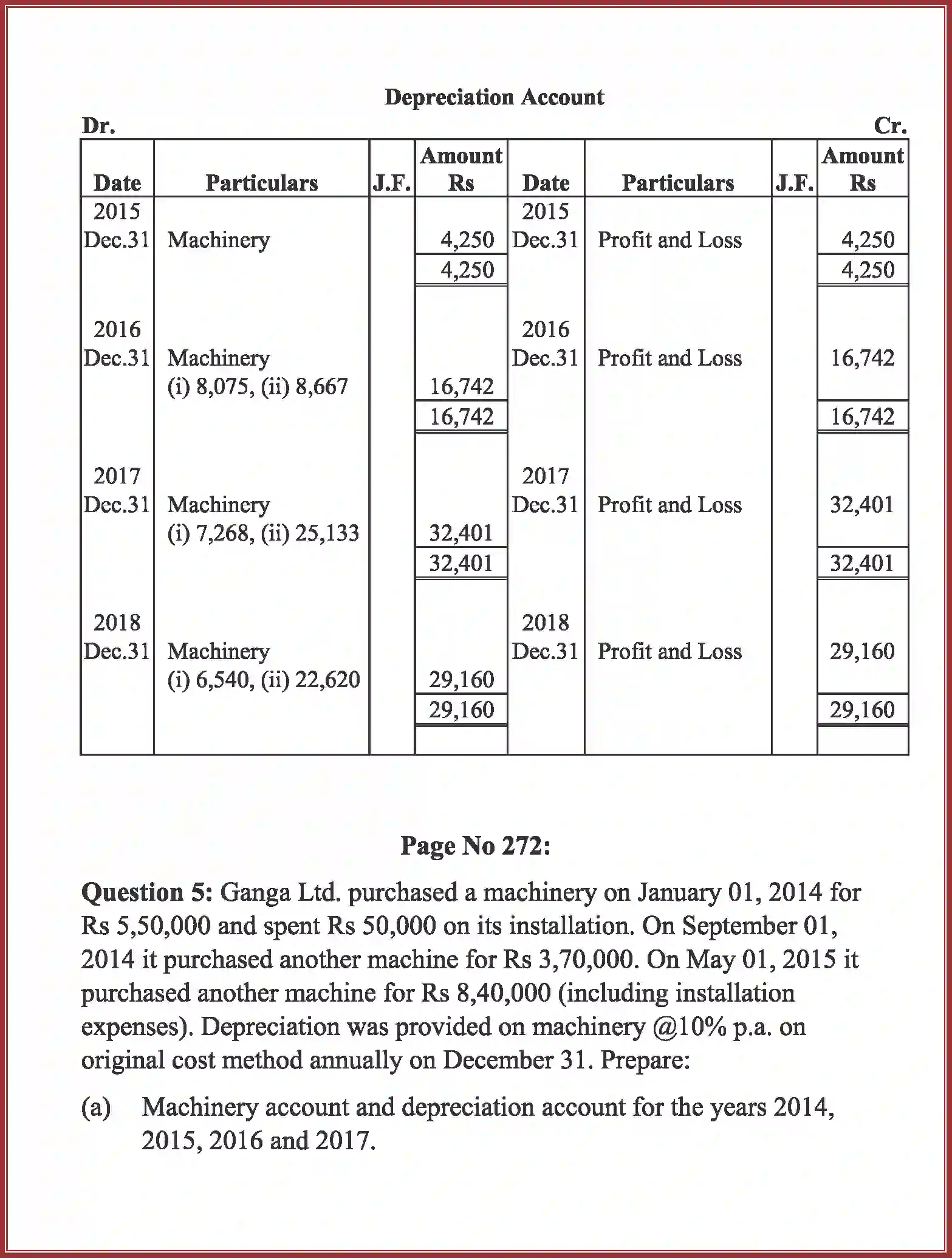 NCERT-Solution-Class-11-Accountancy-Depreciation-Provisions-and-Reserves-590-page-38
