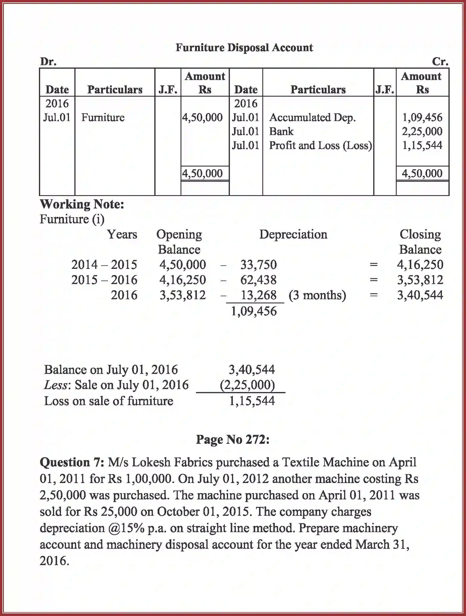 NCERT-Solution-Class-11-Accountancy-Depreciation-Provisions-and-Reserves-590-page-44