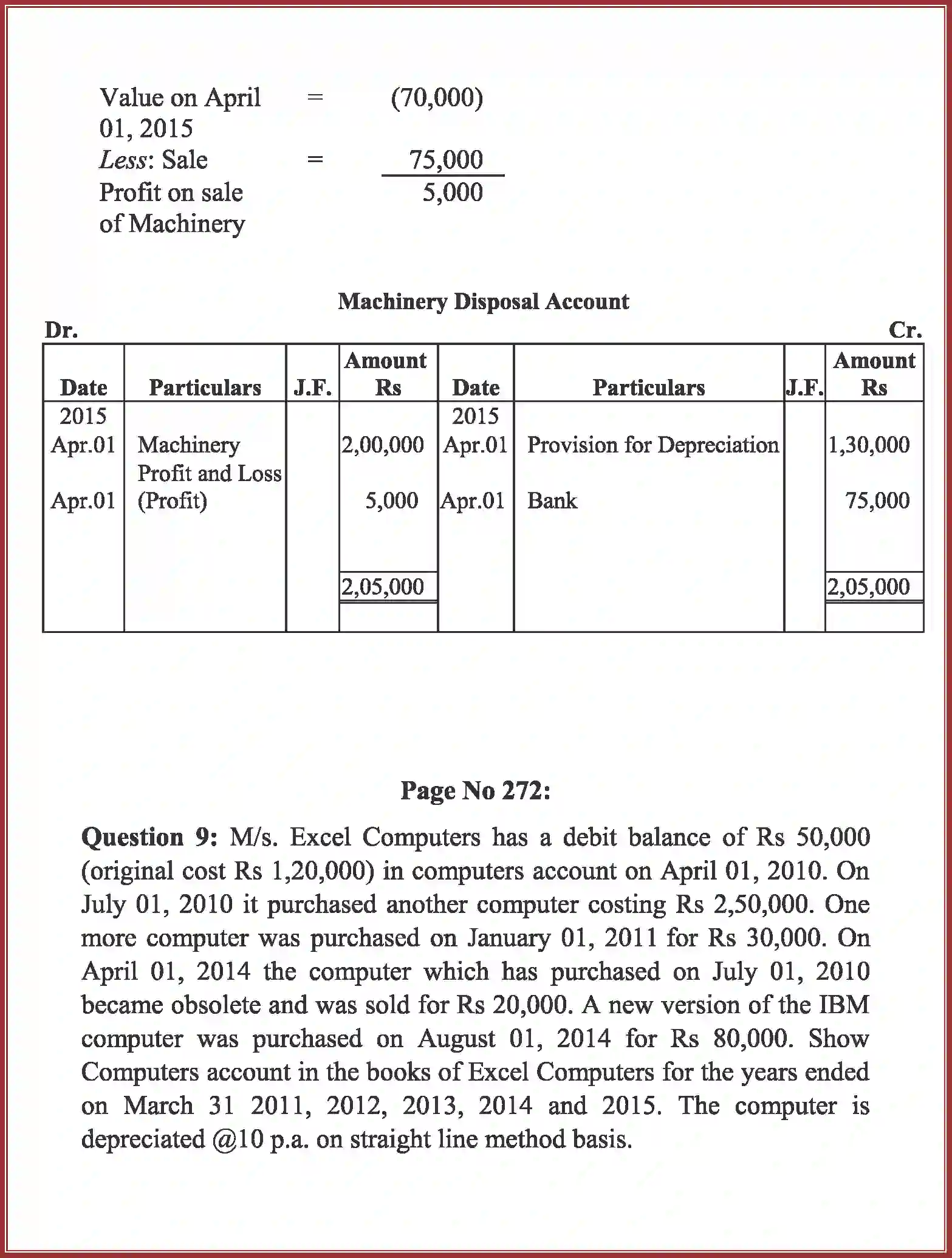 NCERT-Solution-Class-11-Accountancy-Depreciation-Provisions-and-Reserves-590-page-48