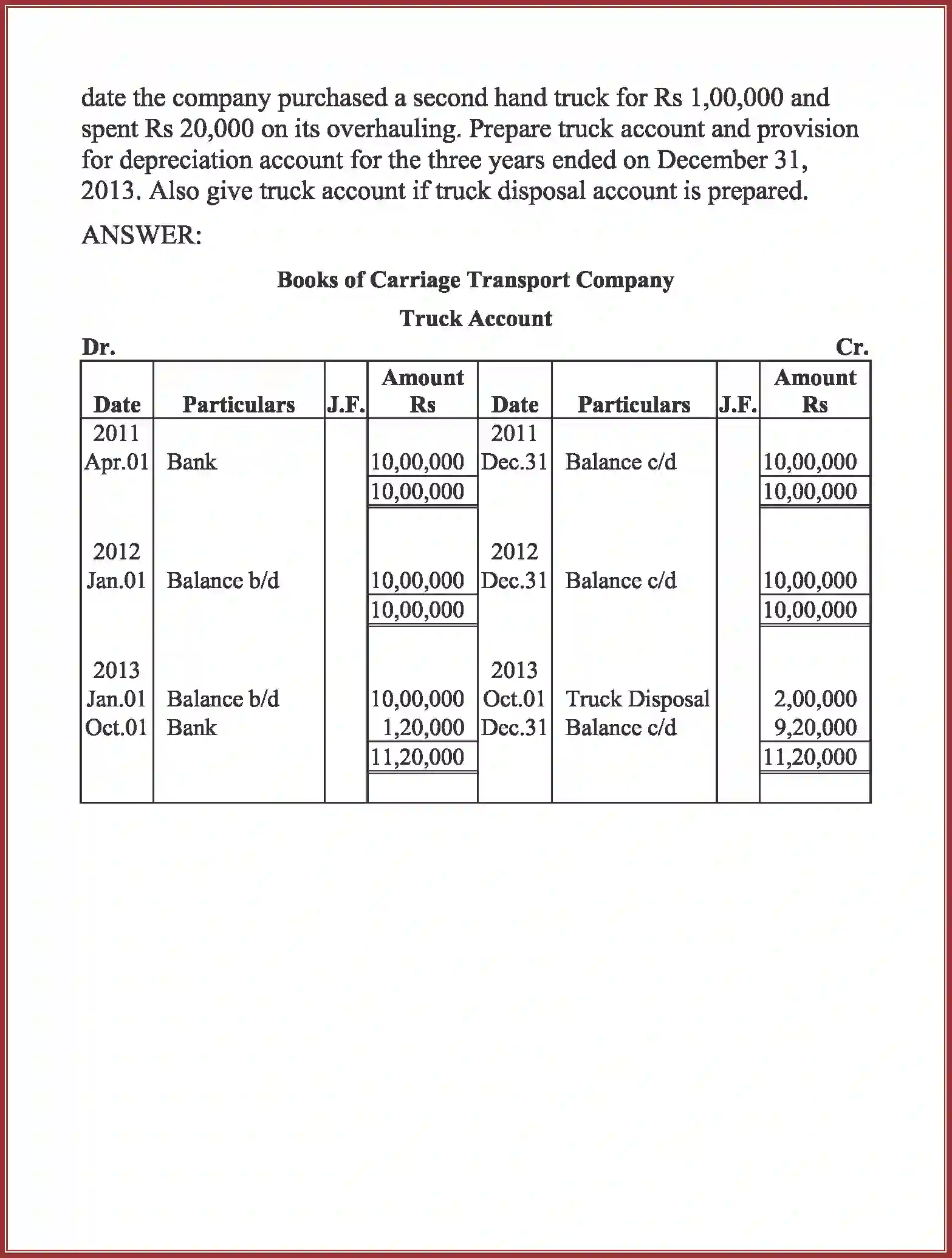 NCERT-Solution-Class-11-Accountancy-Depreciation-Provisions-and-Reserves-590-page-54