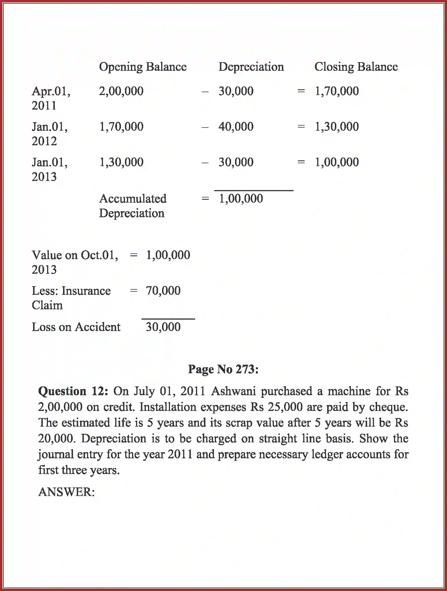 NCERT-Solution-Class-11-Accountancy-Depreciation-Provisions-and-Reserves-590-page-56