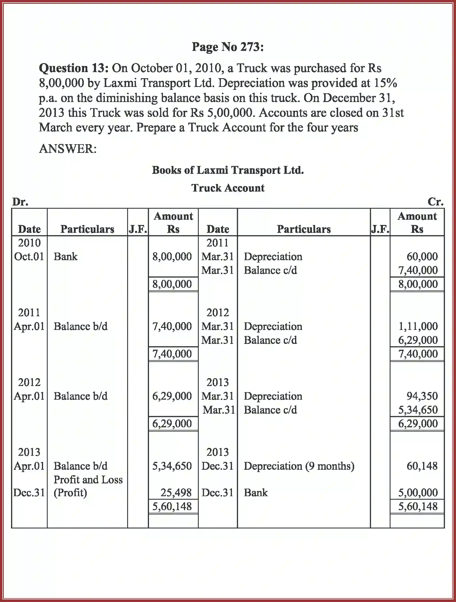 NCERT-Solution-Class-11-Accountancy-Depreciation-Provisions-and-Reserves-590-page-59