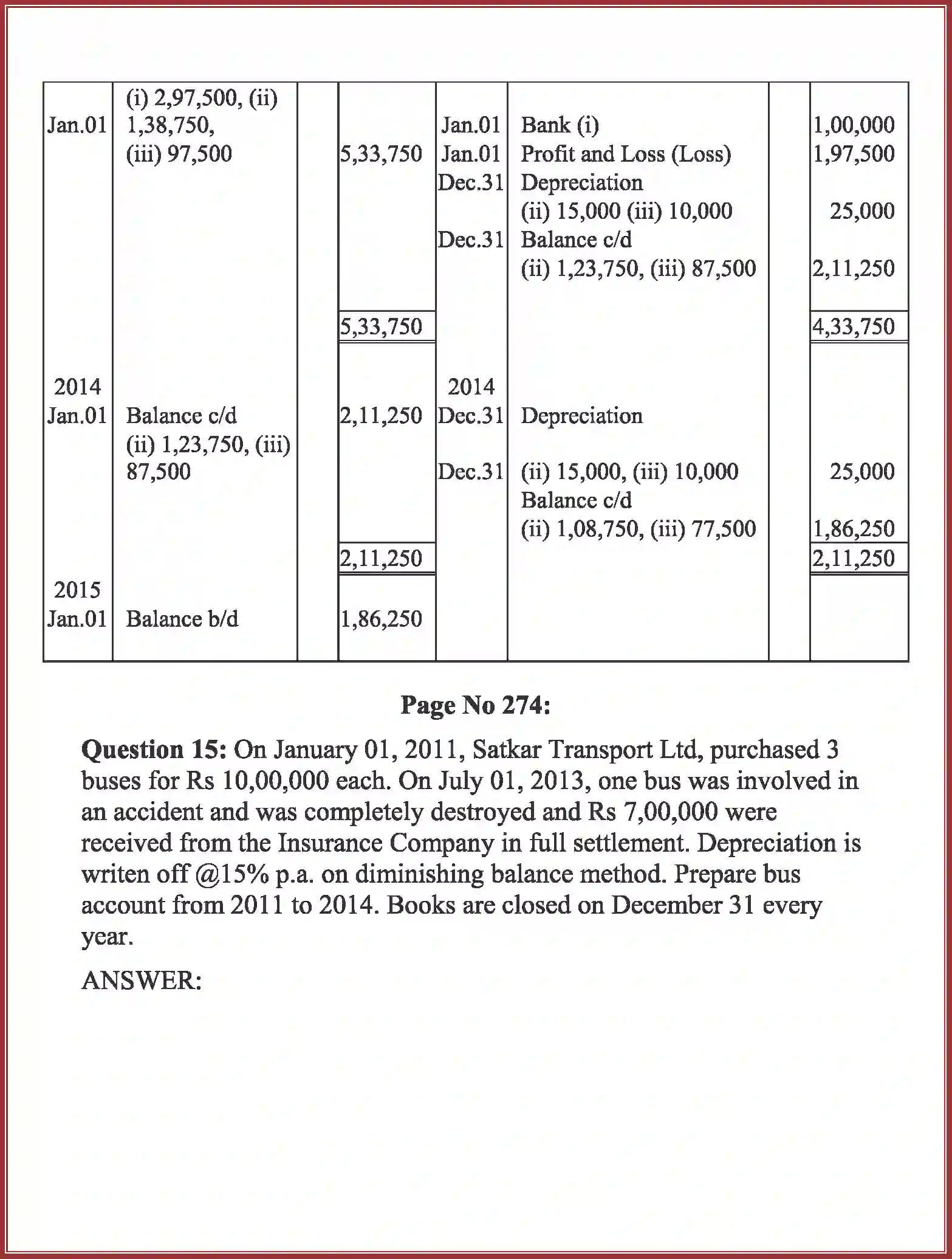 NCERT-Solution-Class-11-Accountancy-Depreciation-Provisions-and-Reserves-590-page-61