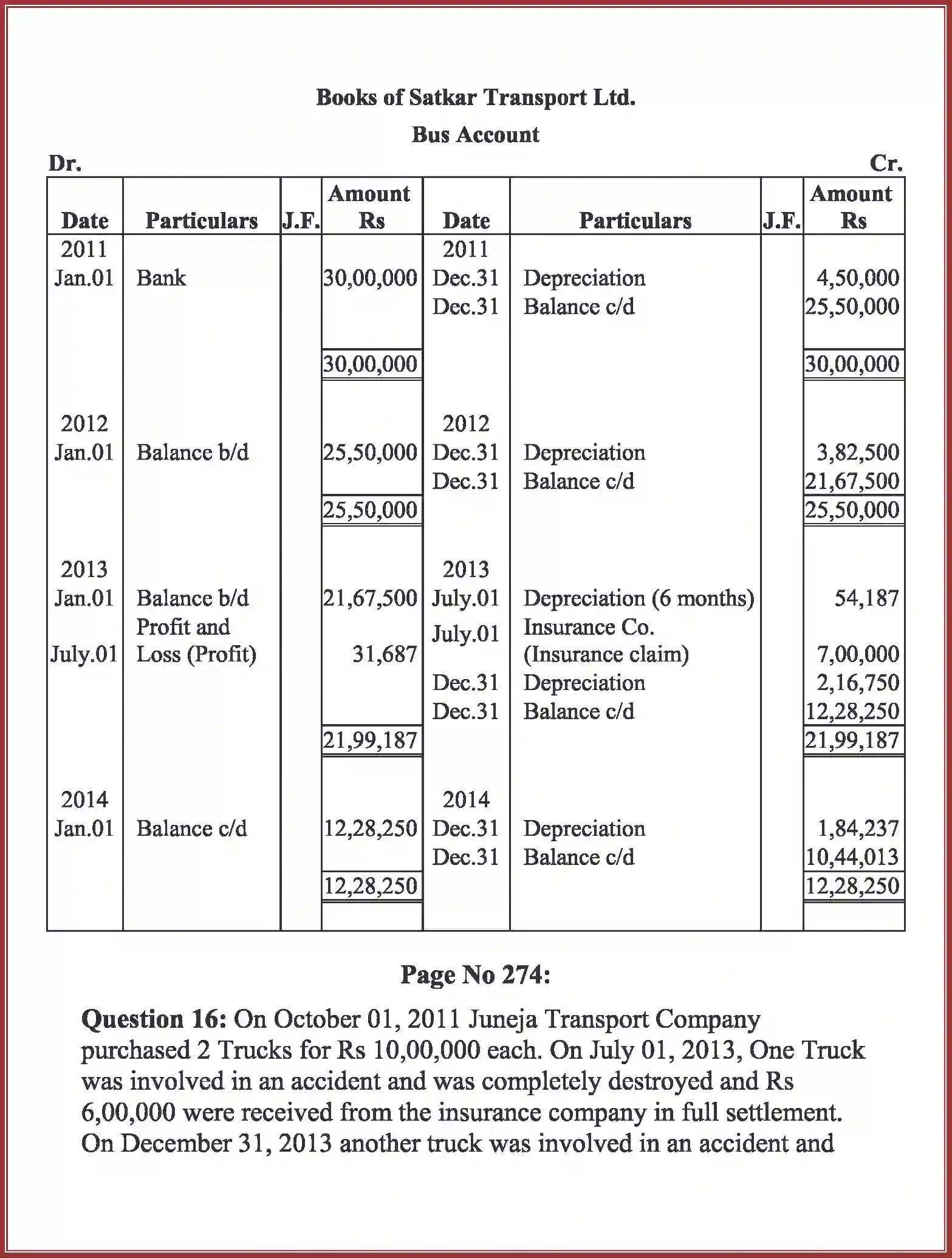 NCERT-Solution-Class-11-Accountancy-Depreciation-Provisions-and-Reserves-590-page-62