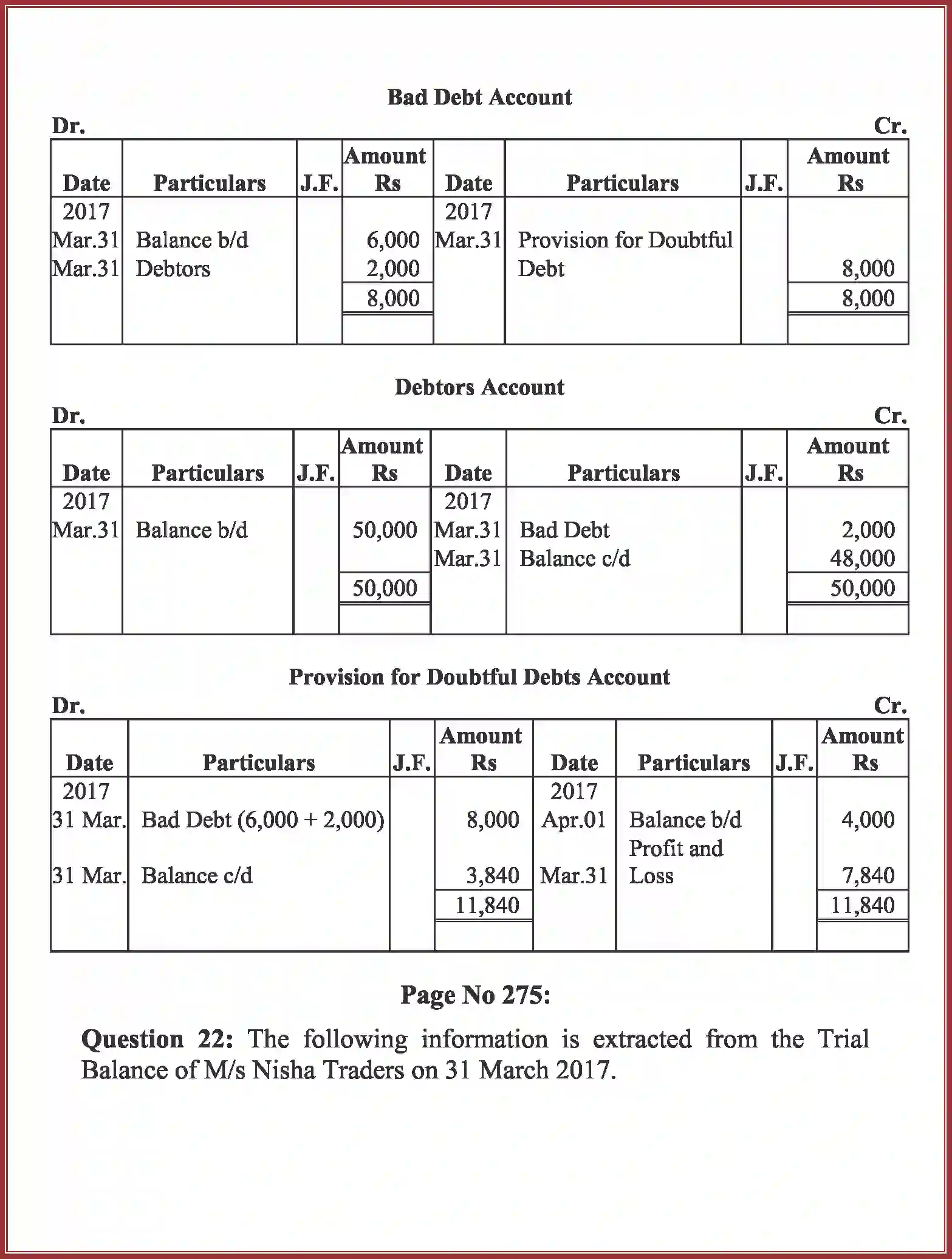 NCERT-Solution-Class-11-Accountancy-Depreciation-Provisions-and-Reserves-590-page-73