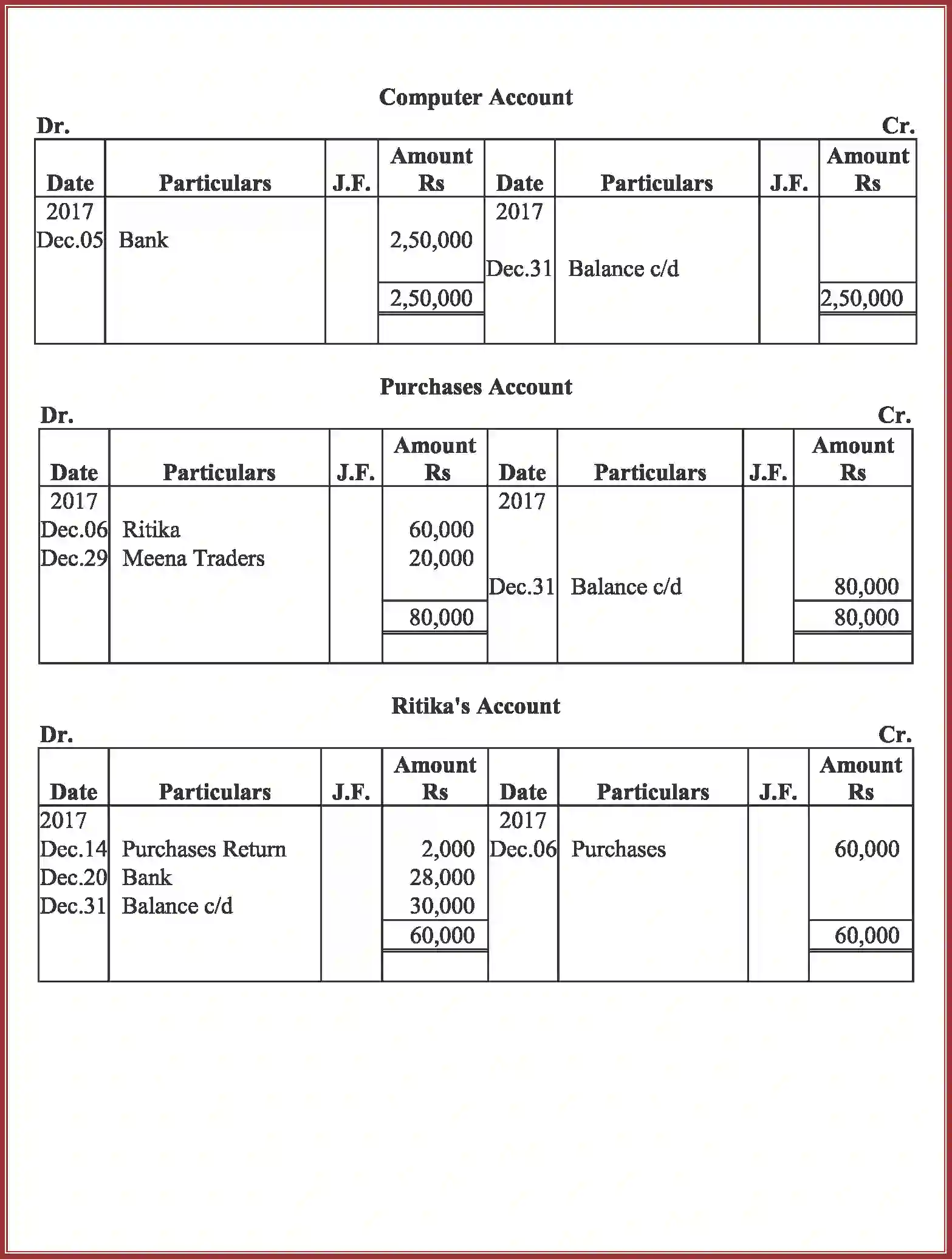 NCERT-Solution-Class-11-Accountancy-Recording-of-Transactions-–-I-2758-page-101