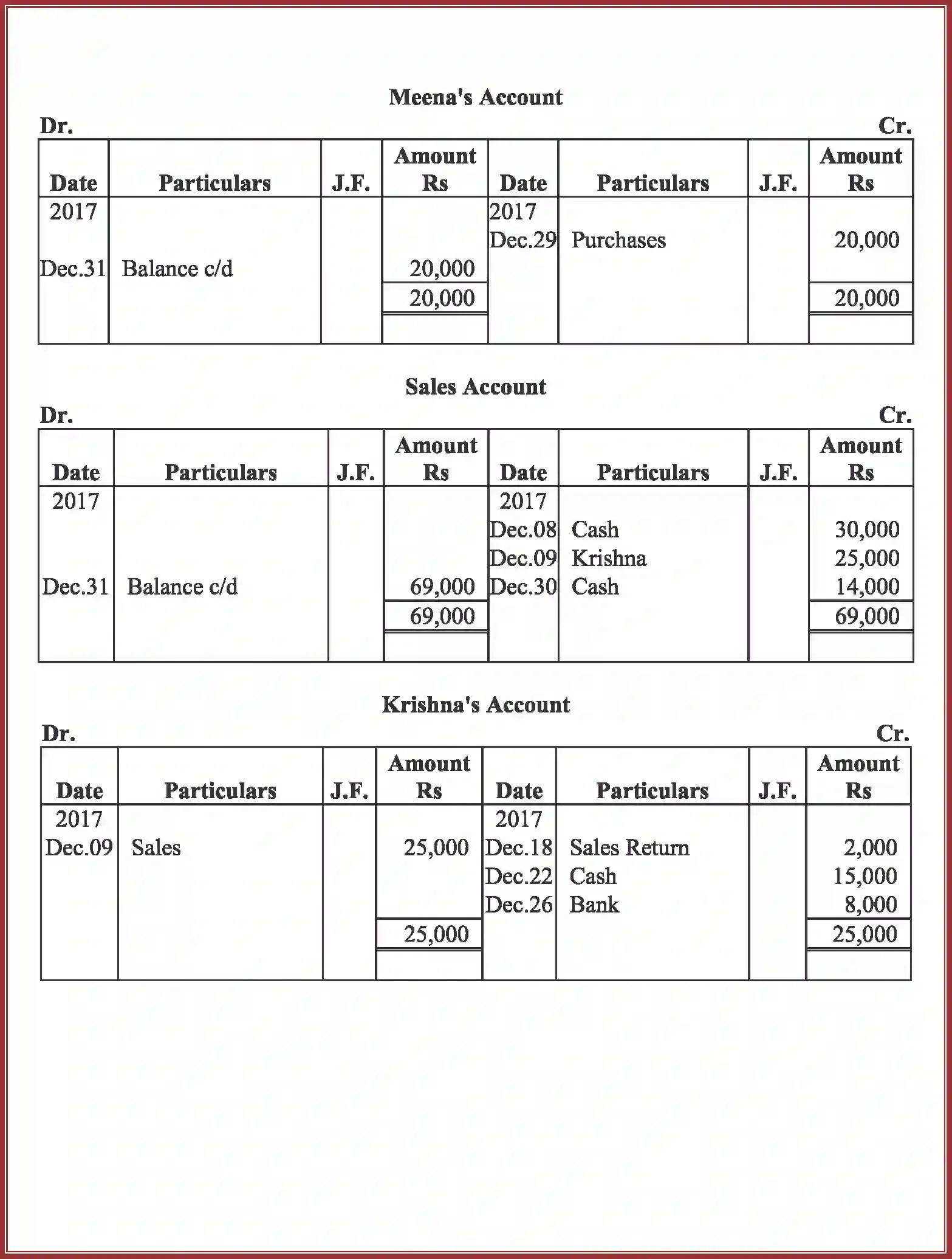 NCERT-Solution-Class-11-Accountancy-Recording-of-Transactions-–-I-2758-page-102