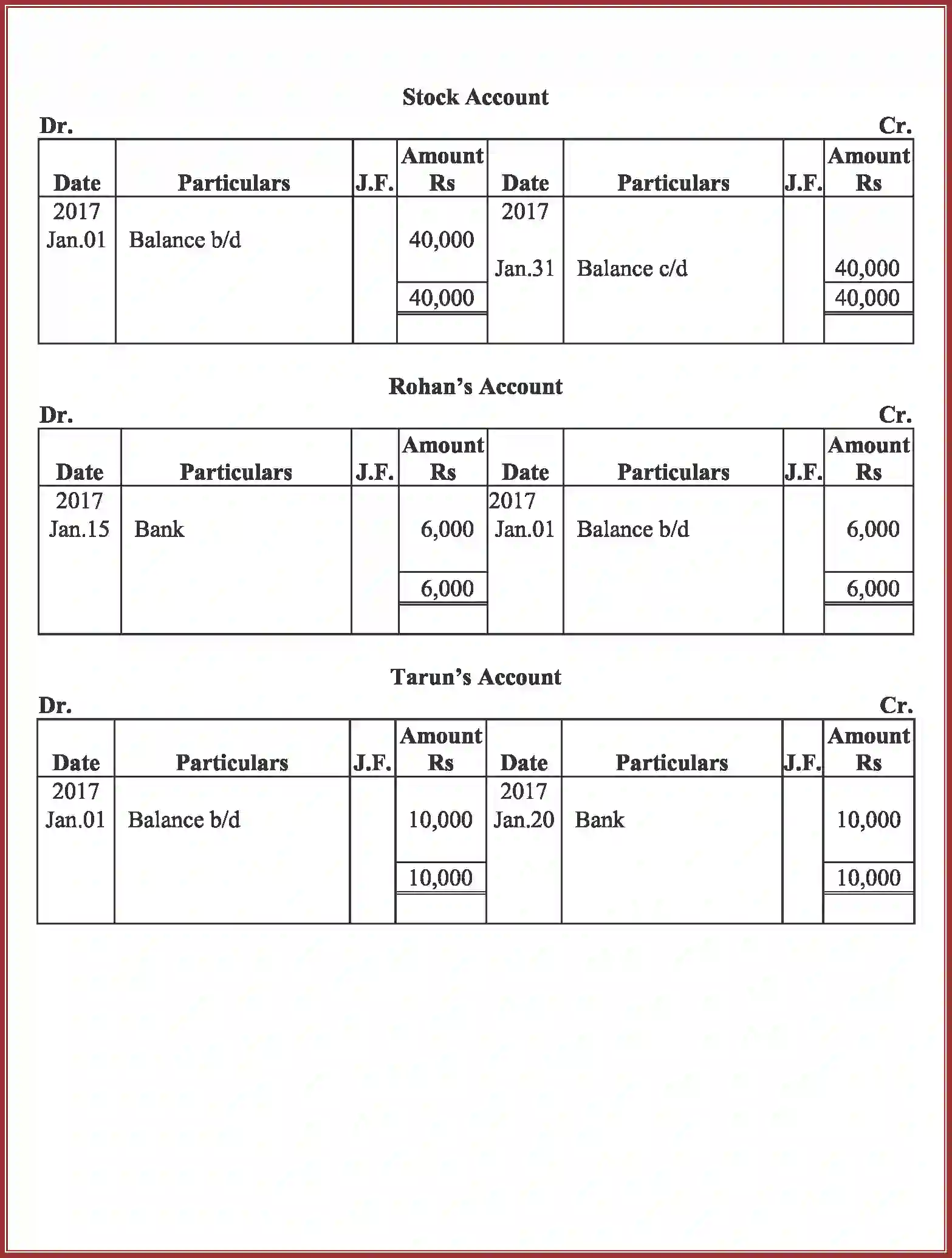 NCERT-Solution-Class-11-Accountancy-Recording-of-Transactions-–-I-2758-page-110