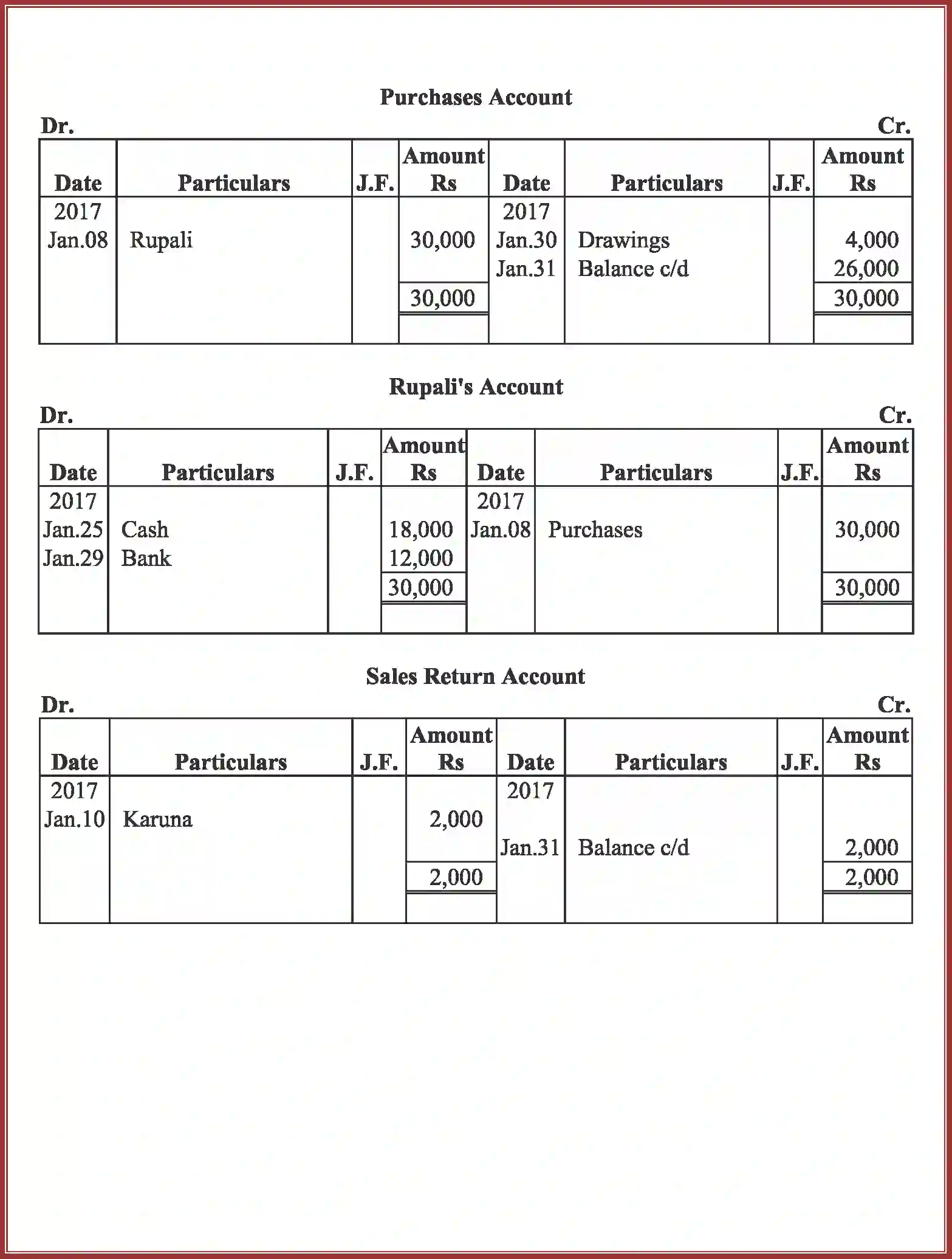NCERT-Solution-Class-11-Accountancy-Recording-of-Transactions-–-I-2758-page-112