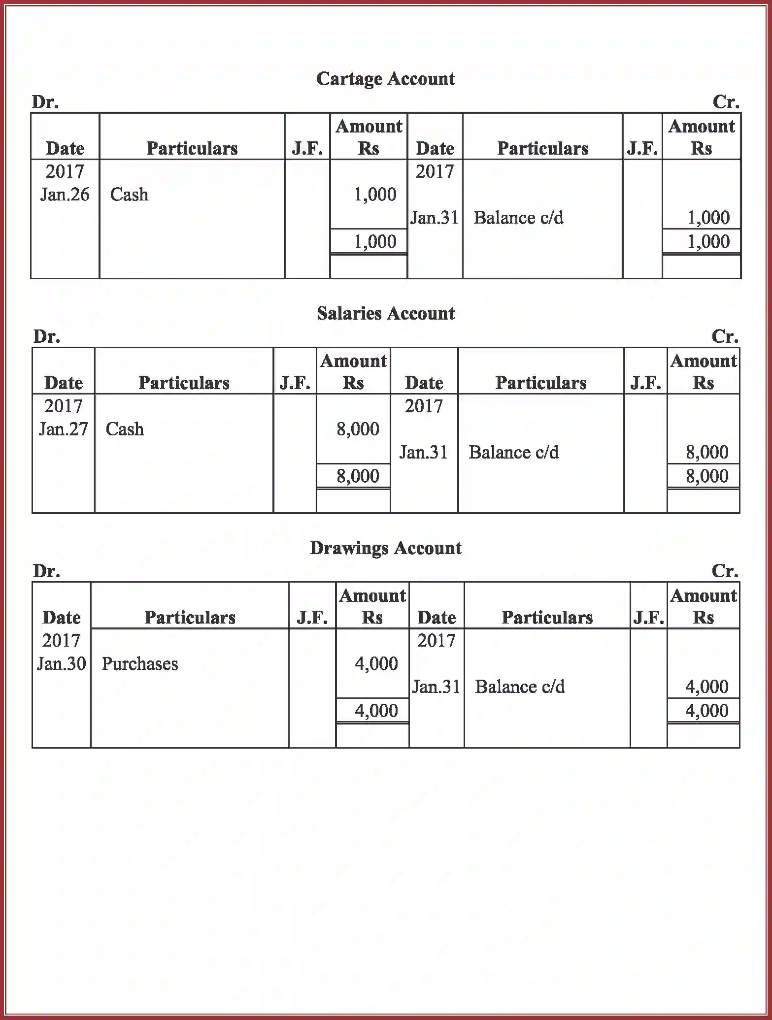 NCERT-Solution-Class-11-Accountancy-Recording-of-Transactions-–-I-2758-page-113