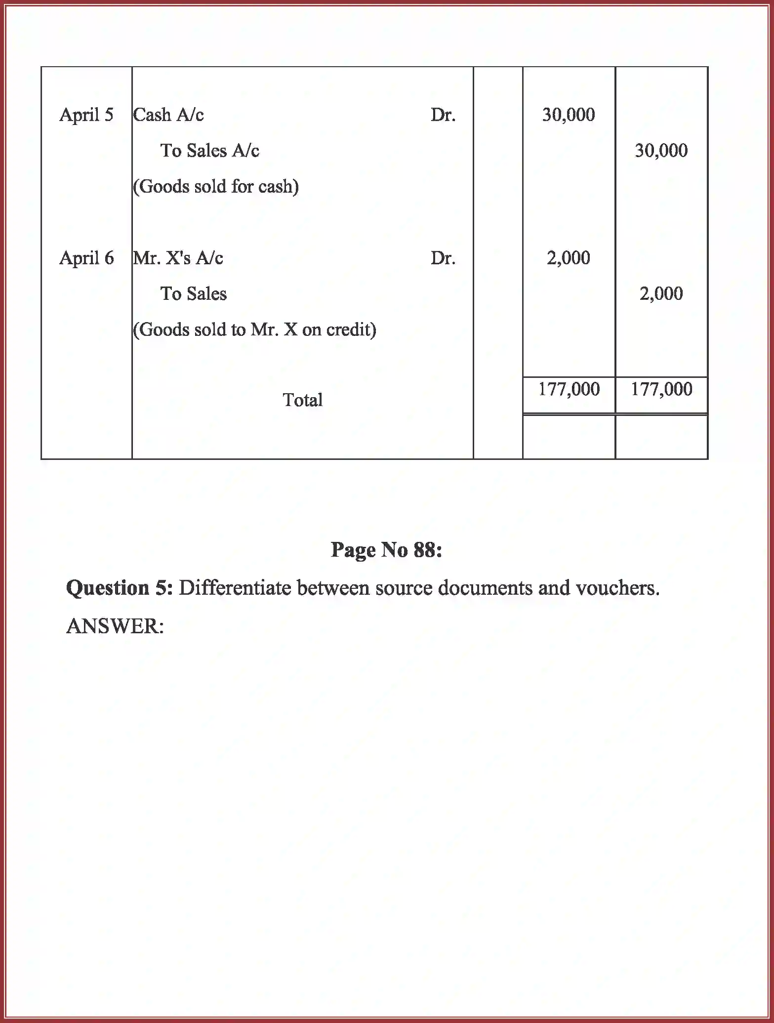 NCERT-Solution-Class-11-Accountancy-Recording-of-Transactions-–-I-2758-page-15