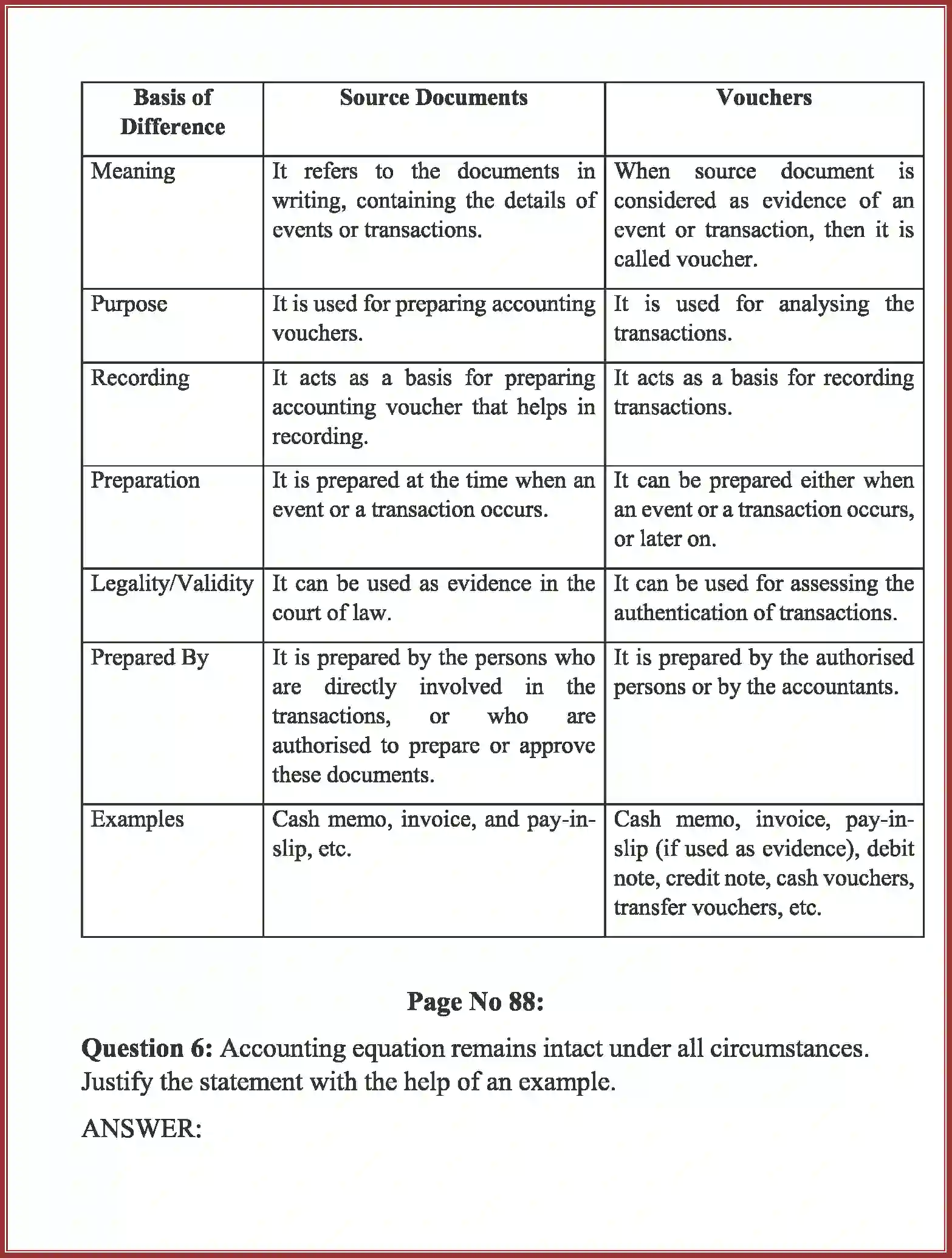 NCERT-Solution-Class-11-Accountancy-Recording-of-Transactions-–-I-2758-page-16