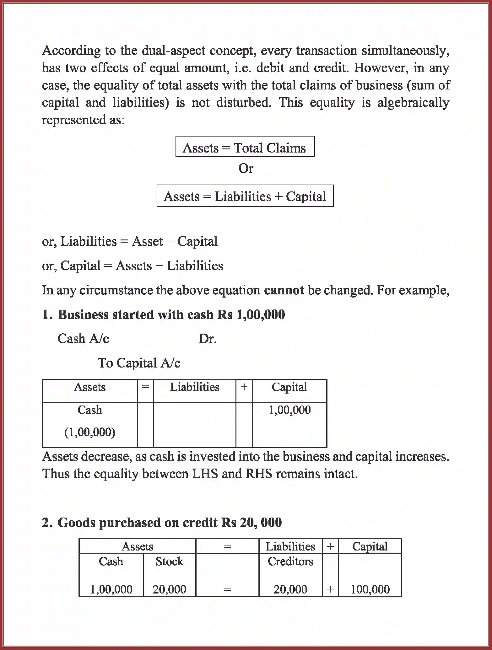 NCERT-Solution-Class-11-Accountancy-Recording-of-Transactions-–-I-2758-page-17