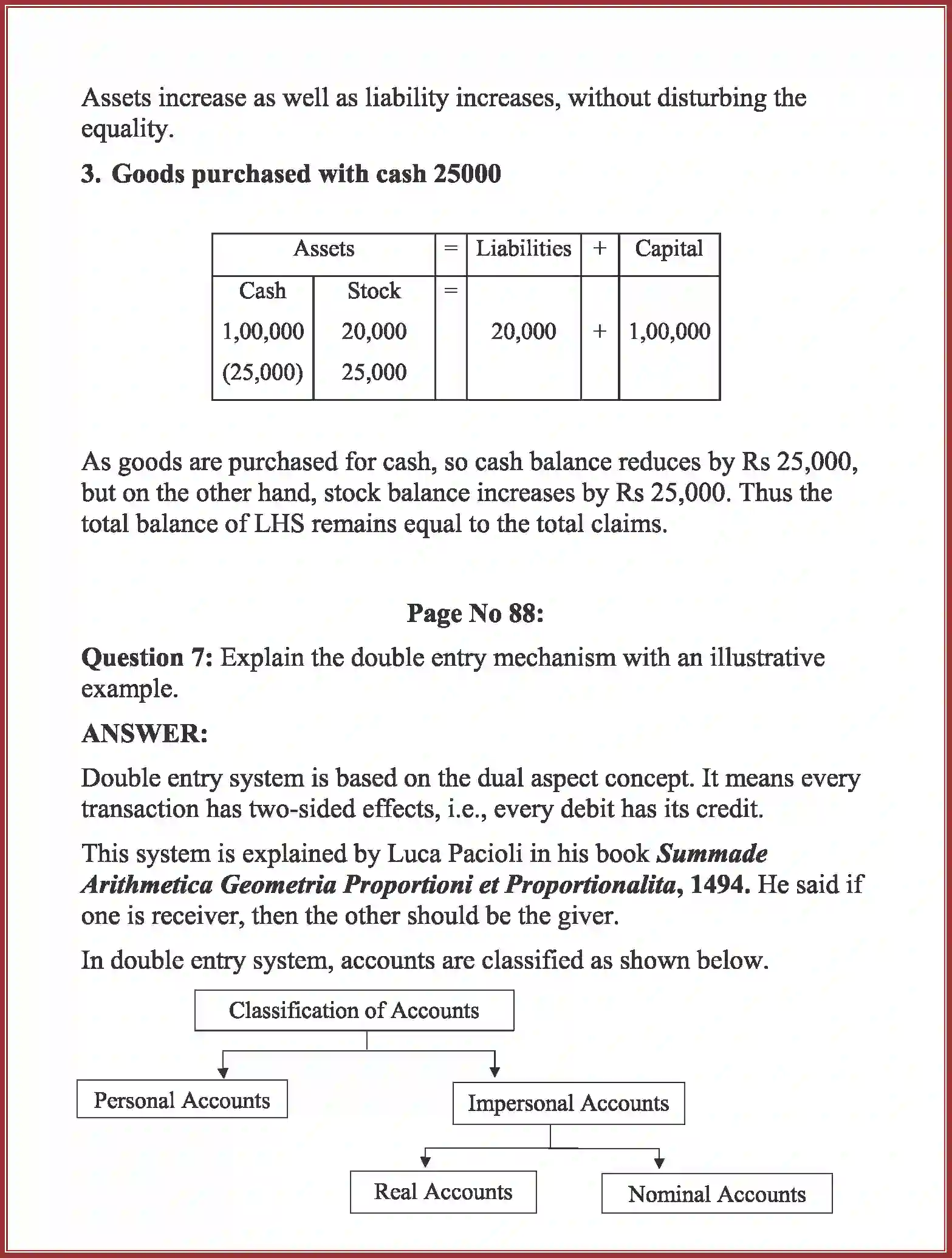 NCERT-Solution-Class-11-Accountancy-Recording-of-Transactions-–-I-2758-page-18
