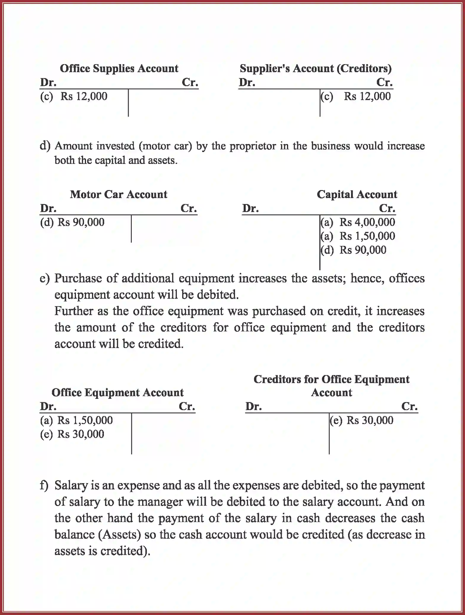 NCERT-Solution-Class-11-Accountancy-Recording-of-Transactions-–-I-2758-page-44