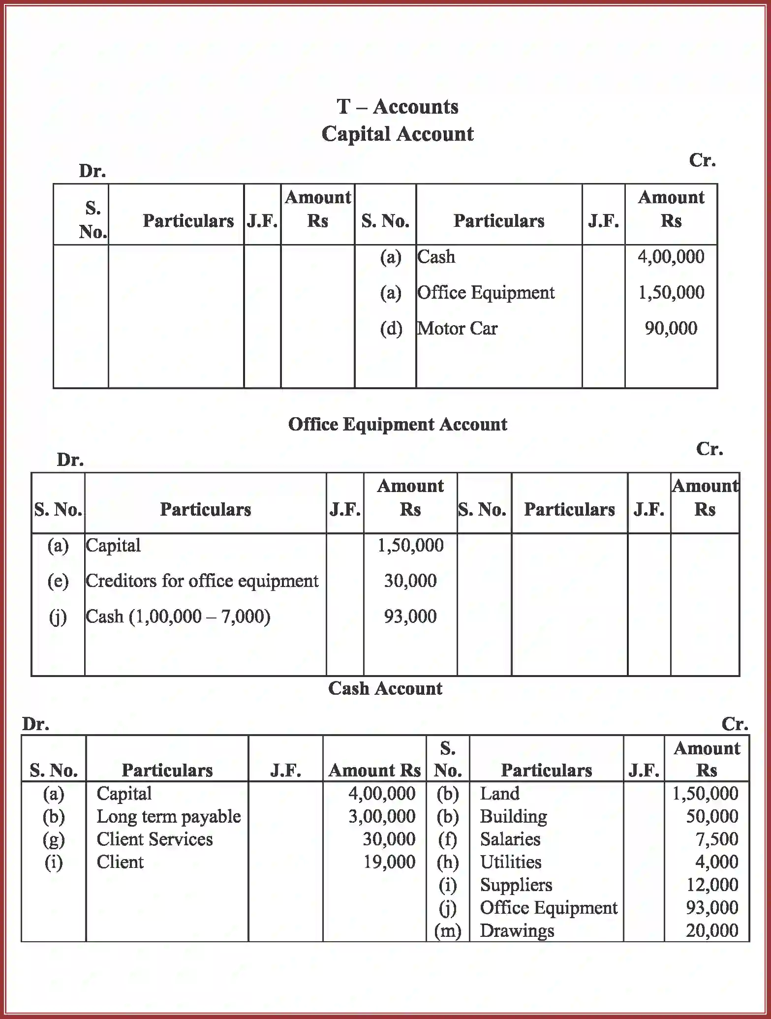 NCERT-Solution-Class-11-Accountancy-Recording-of-Transactions-–-I-2758-page-48