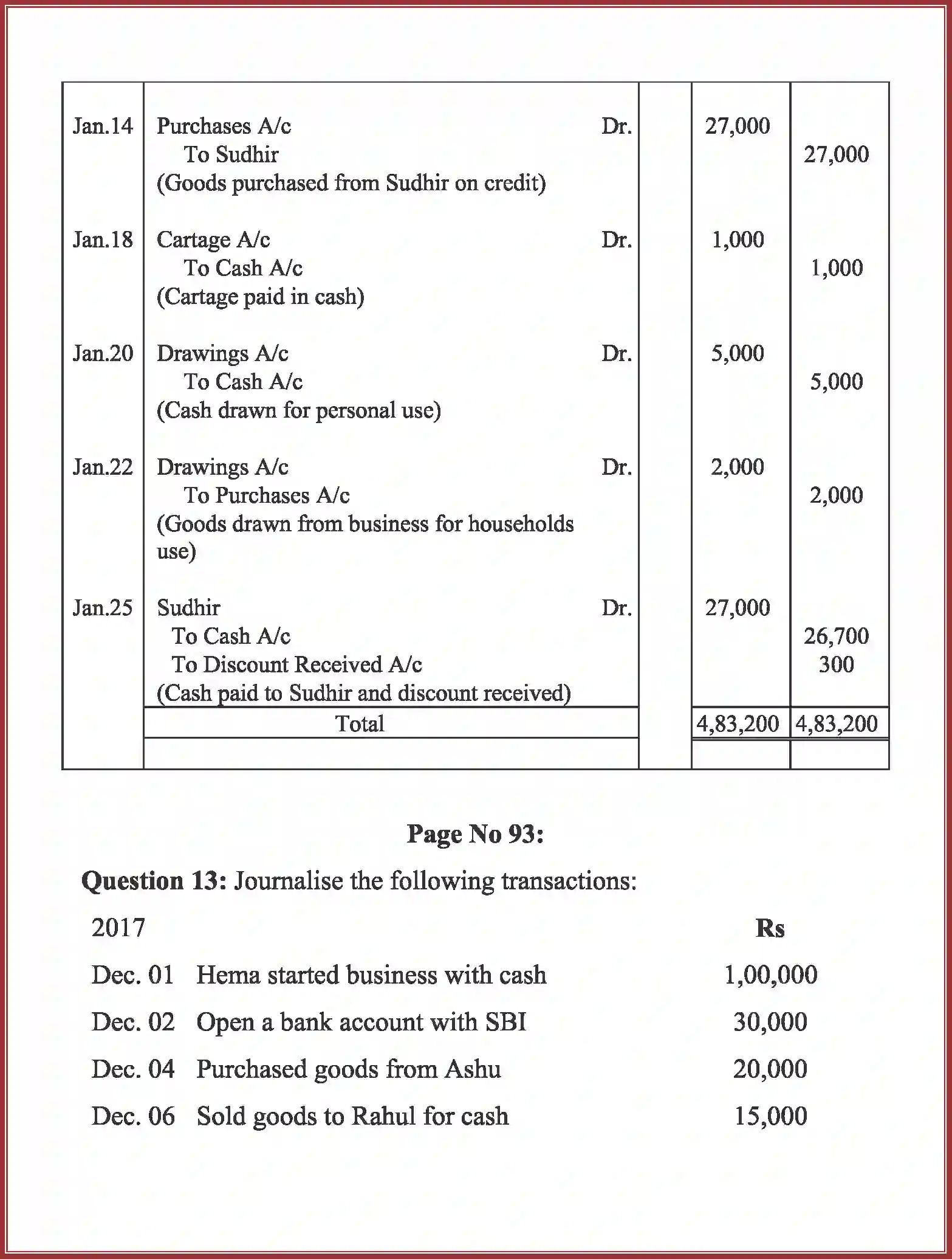 NCERT-Solution-Class-11-Accountancy-Recording-of-Transactions-–-I-2758-page-56