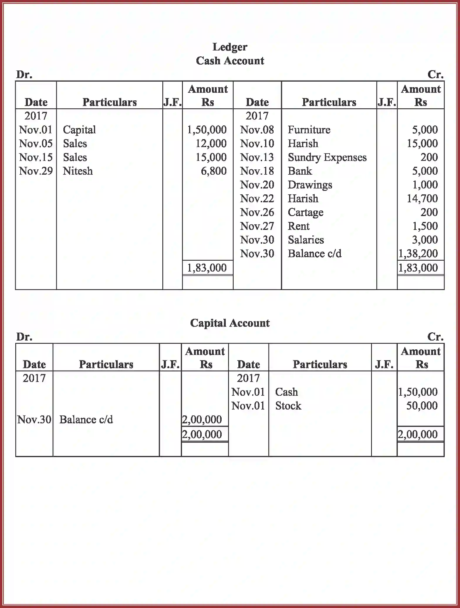 NCERT-Solution-Class-11-Accountancy-Recording-of-Transactions-–-I-2758-page-67