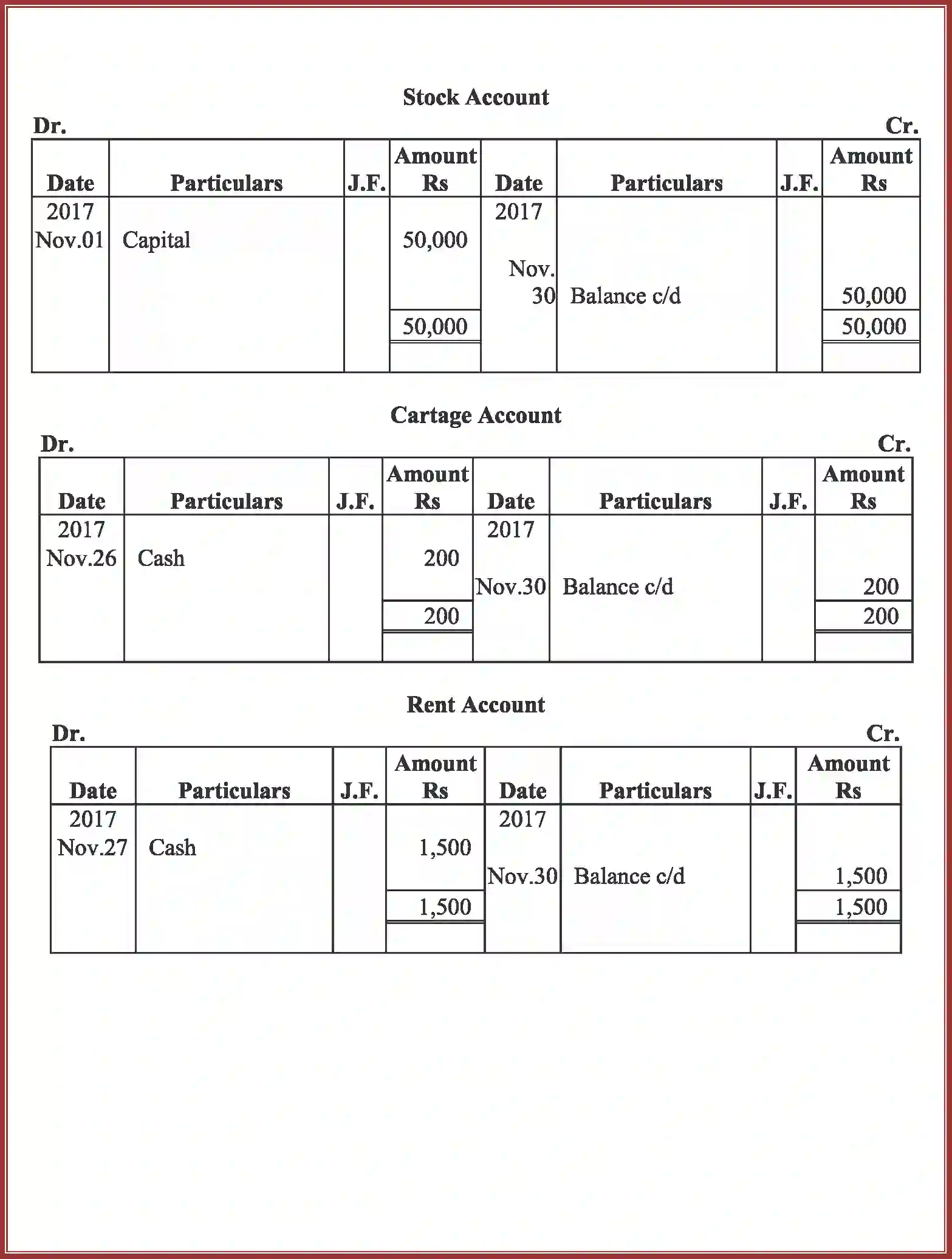NCERT-Solution-Class-11-Accountancy-Recording-of-Transactions-–-I-2758-page-68
