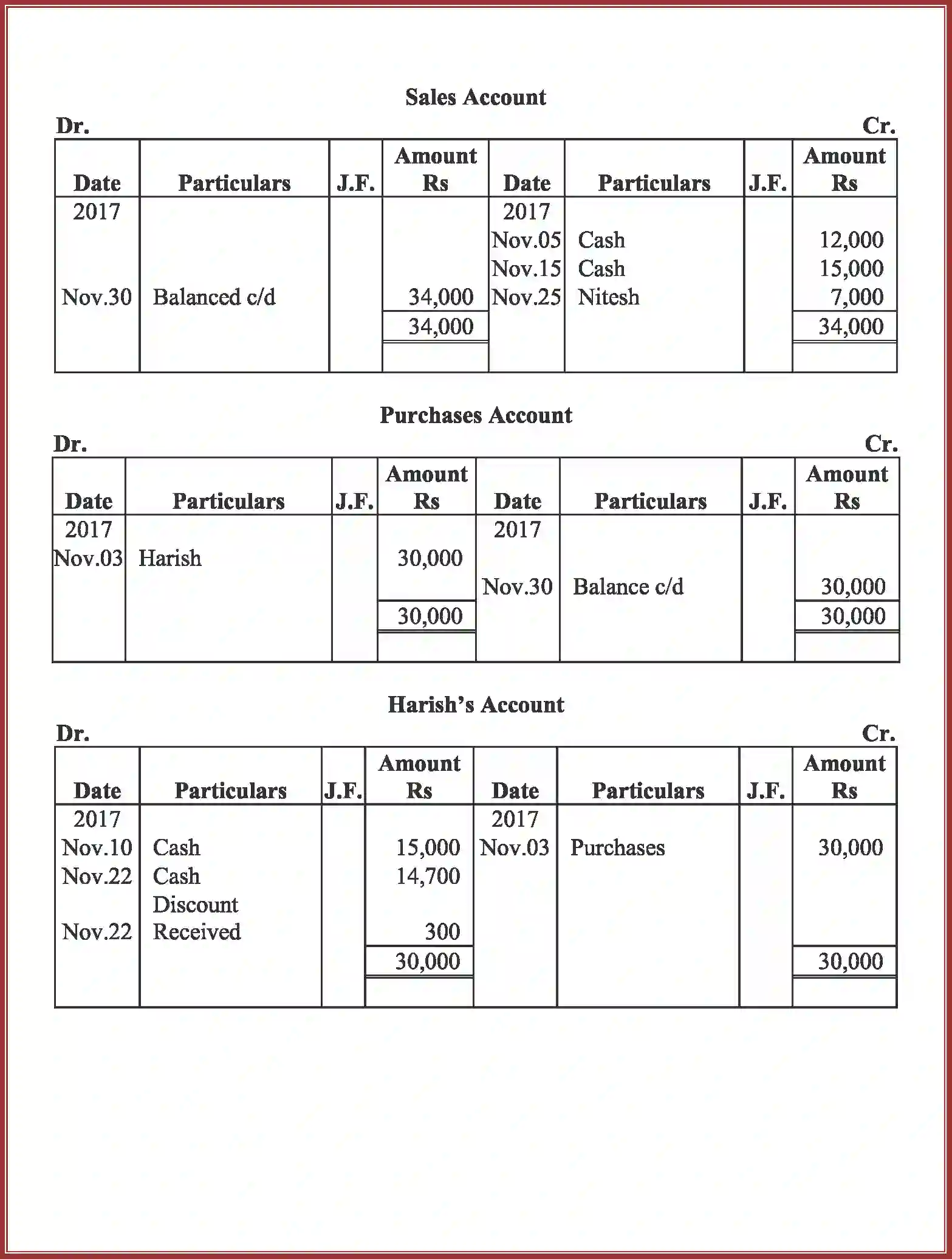 NCERT-Solution-Class-11-Accountancy-Recording-of-Transactions-–-I-2758-page-70