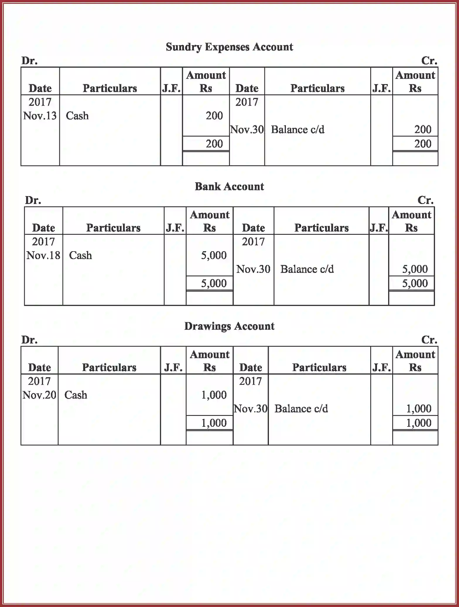 NCERT-Solution-Class-11-Accountancy-Recording-of-Transactions-–-I-2758-page-71